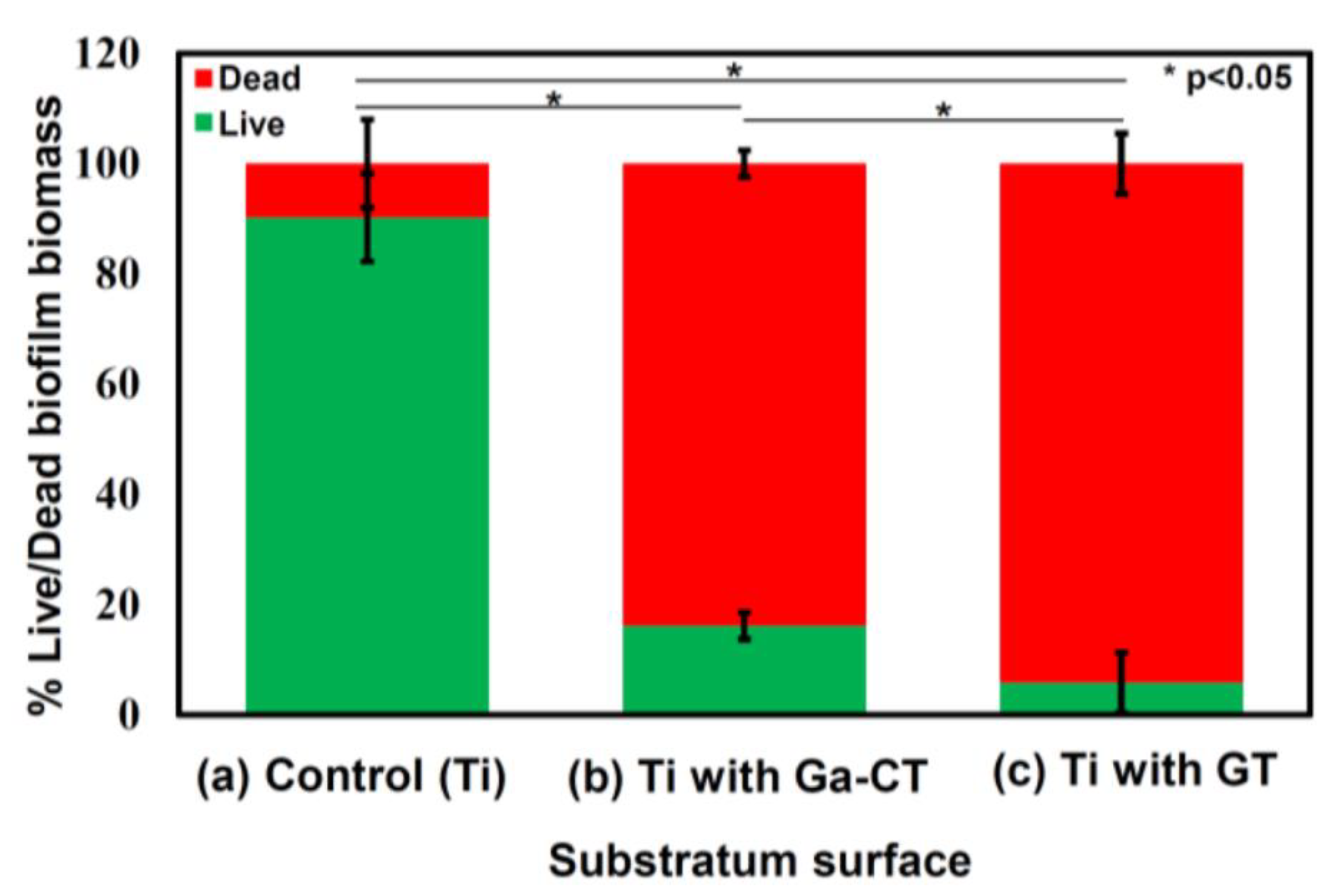 Biomimetics 08 00573 g009