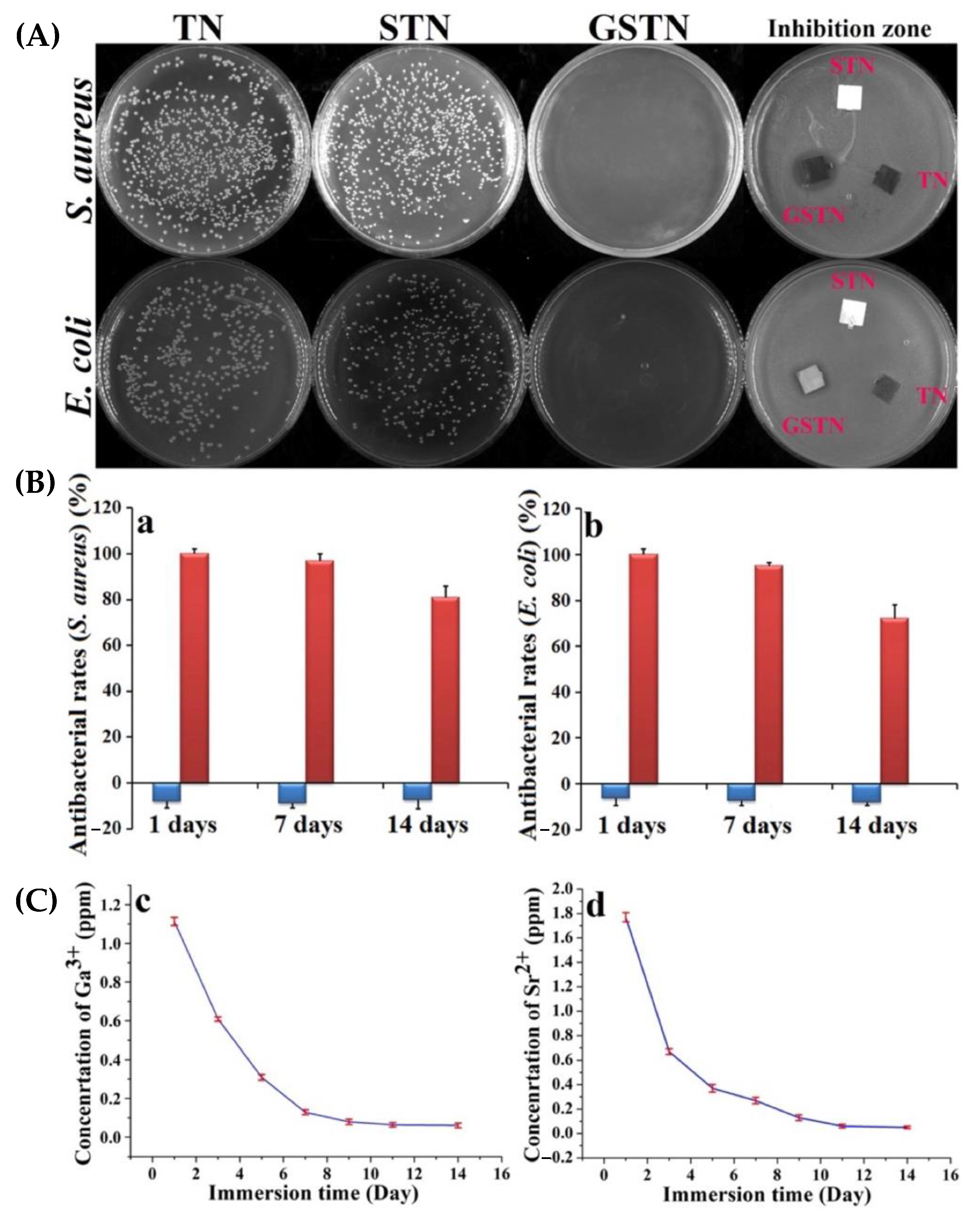 Biomimetics 08 00573 g011