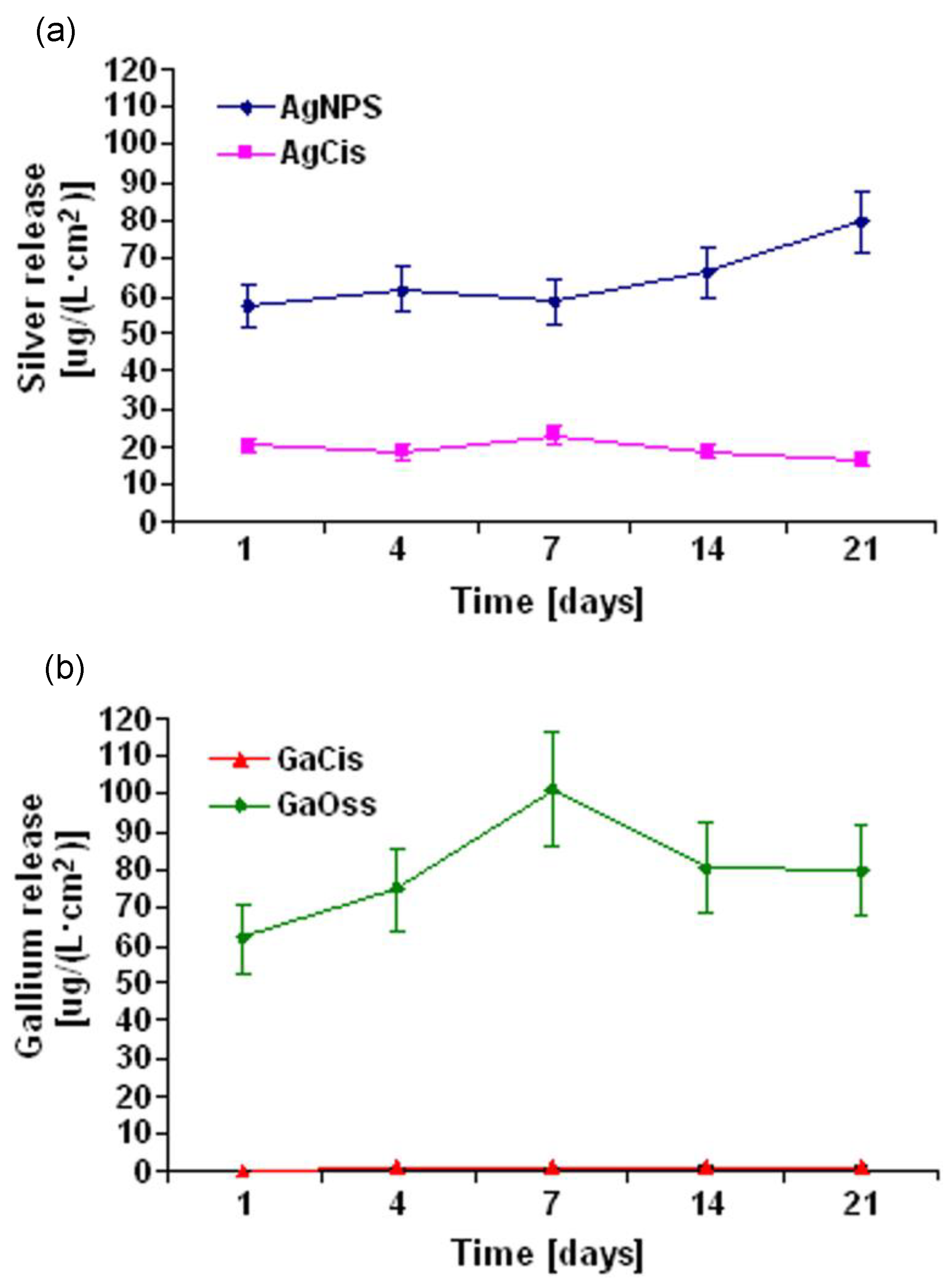 Biomimetics 08 00573 g012