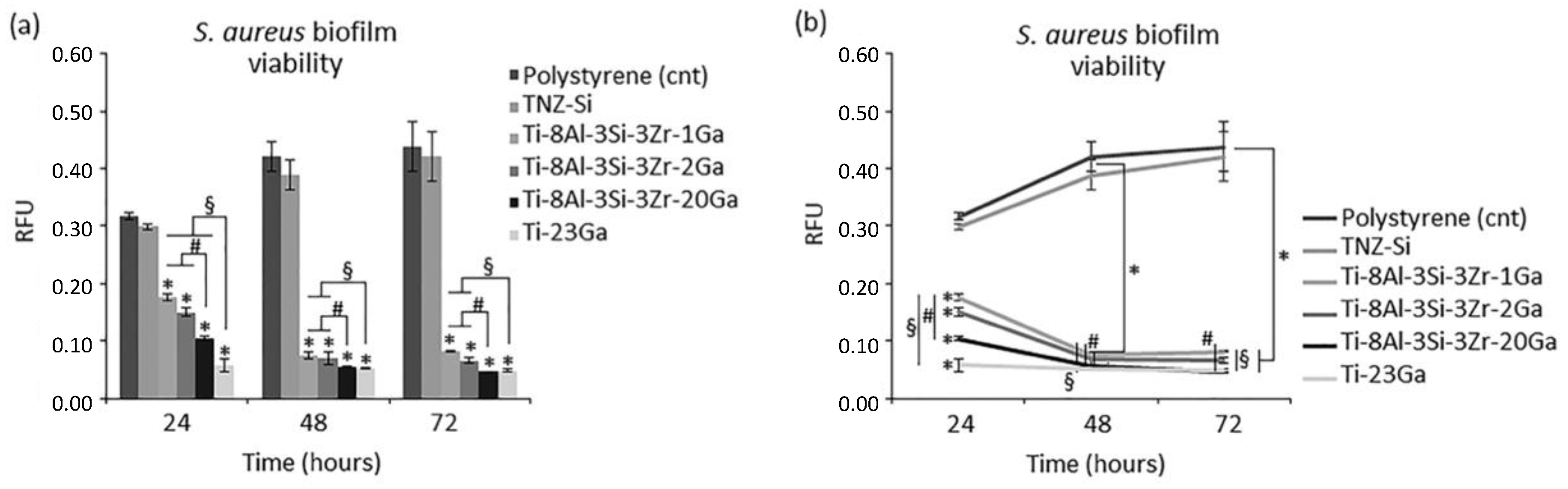 Biomimetics 08 00573 g013