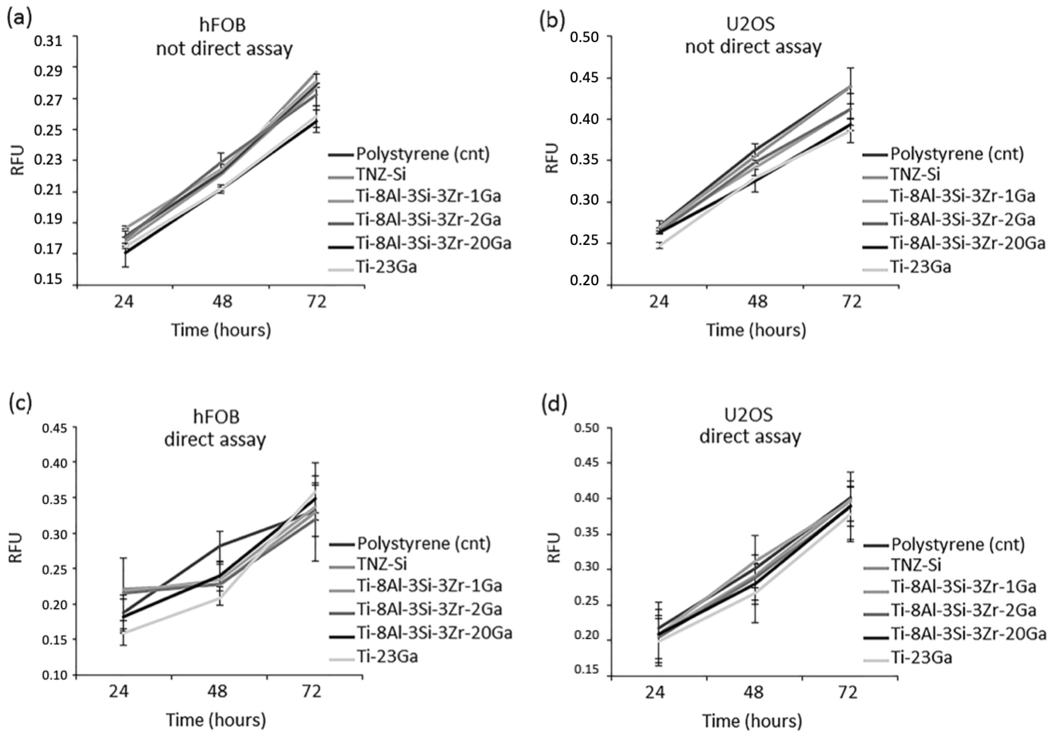 Biomimetics 08 00573 g014