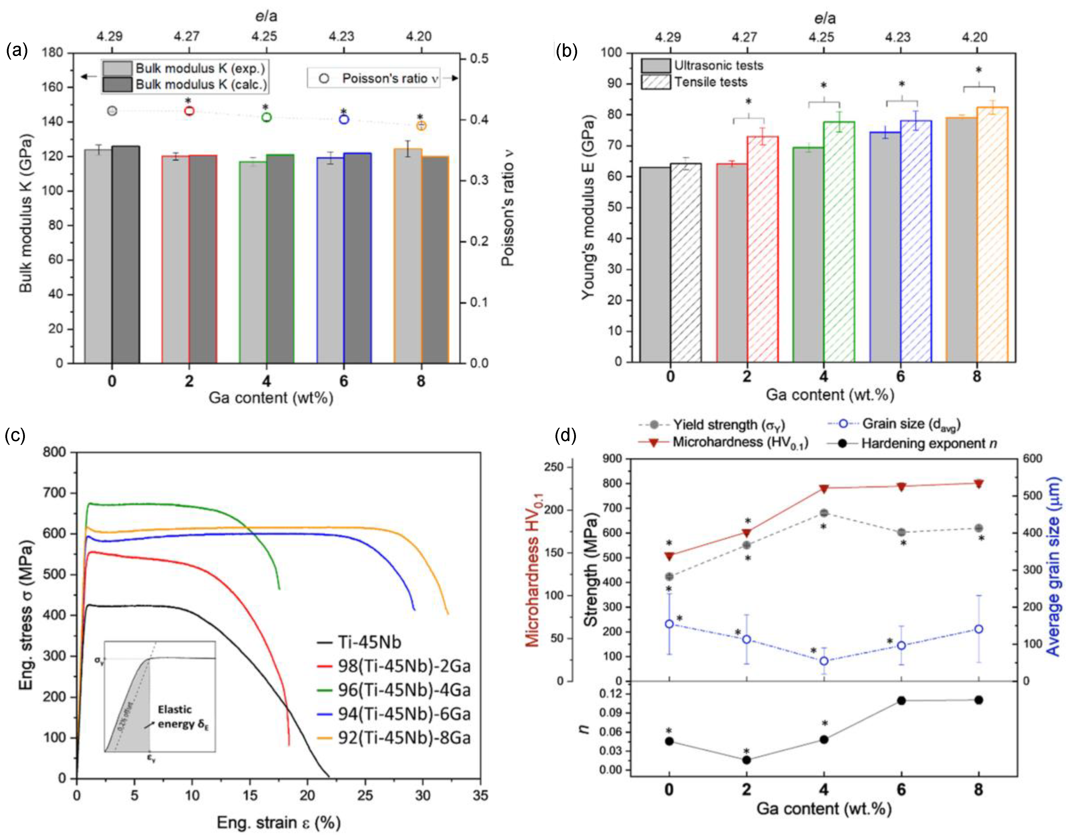 Biomimetics 08 00573 g015