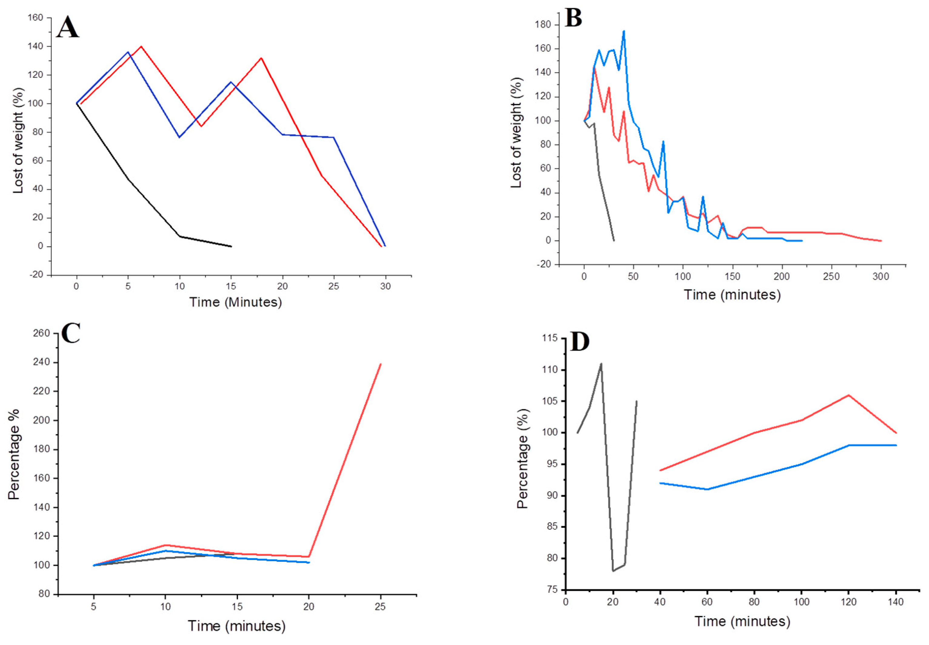 Biomimetics 08 00575 g001