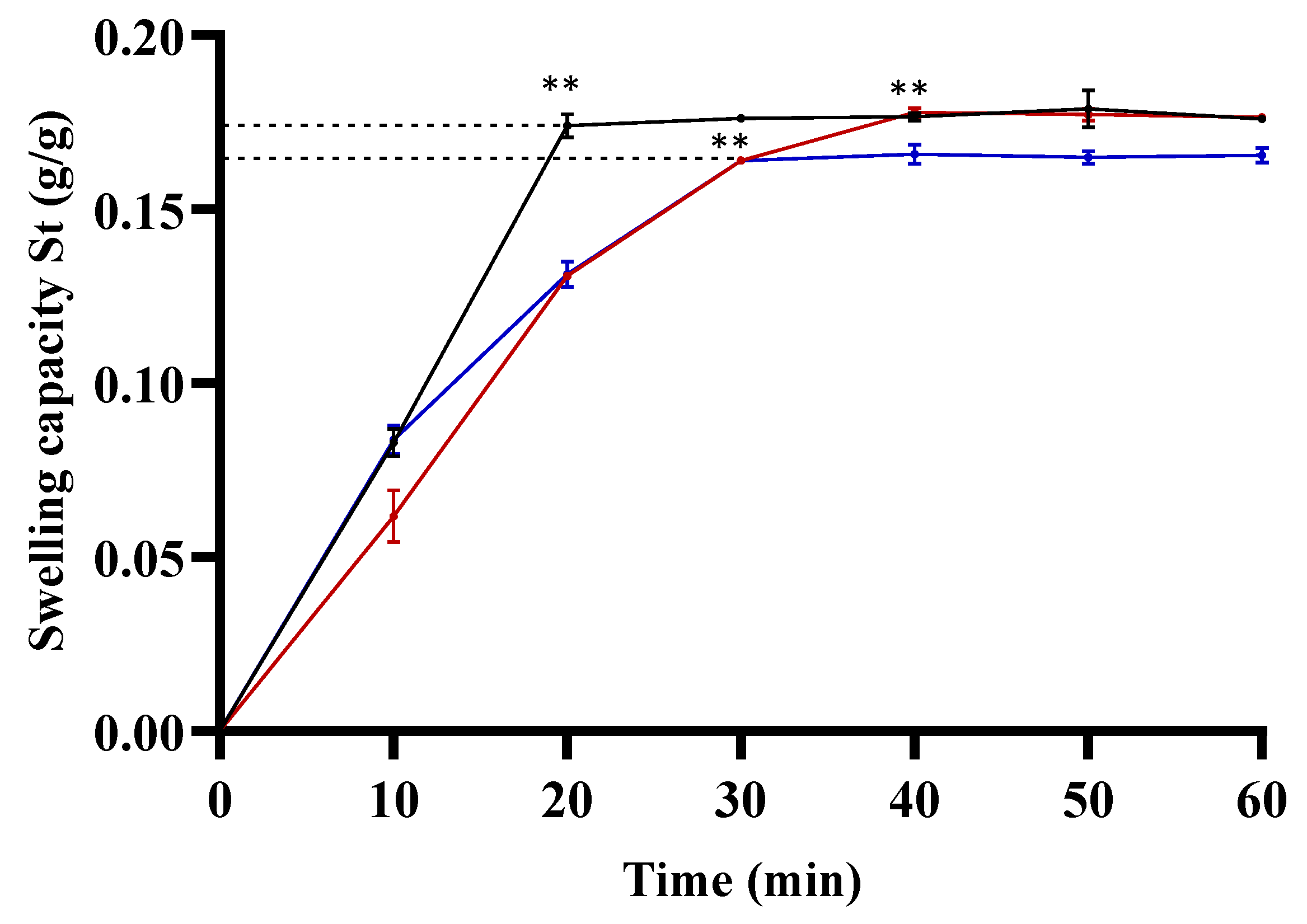 Biomimetics 08 00575 g003