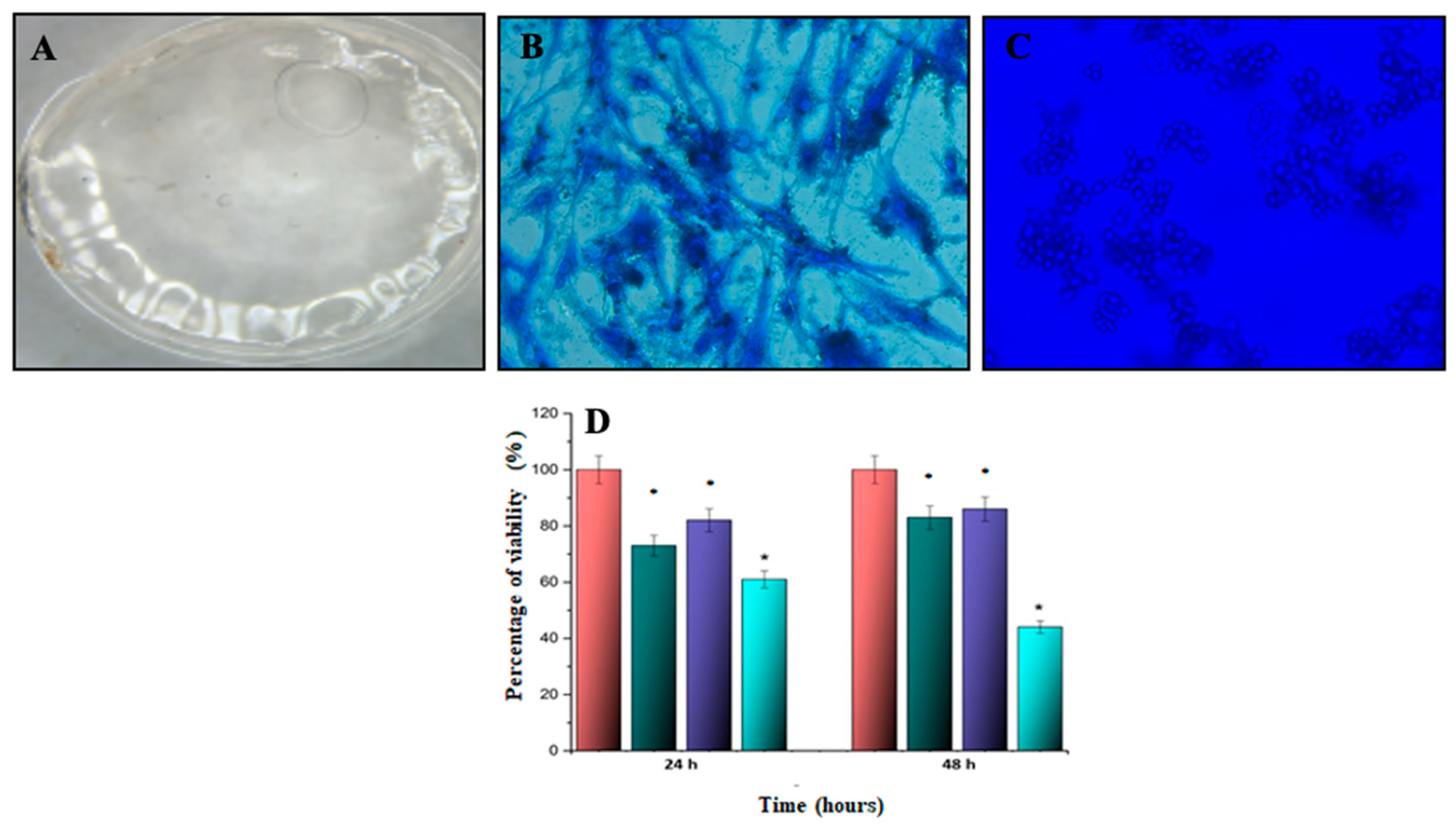 Biomimetics 08 00575 g005