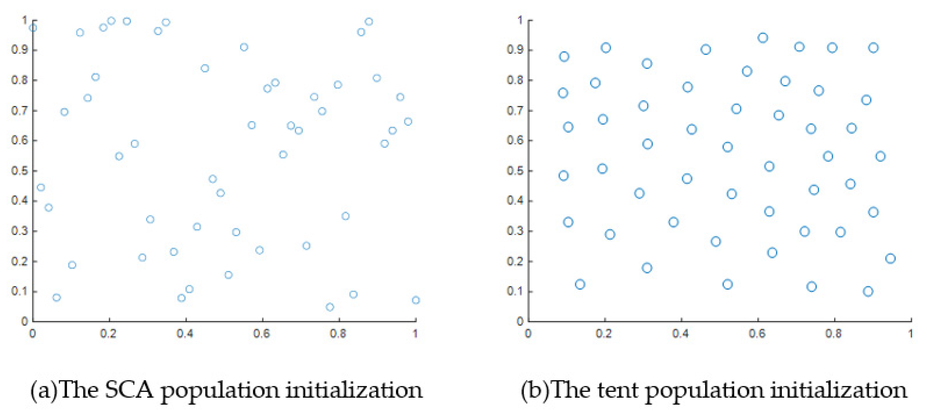 Biomimetics 08 00576 g002