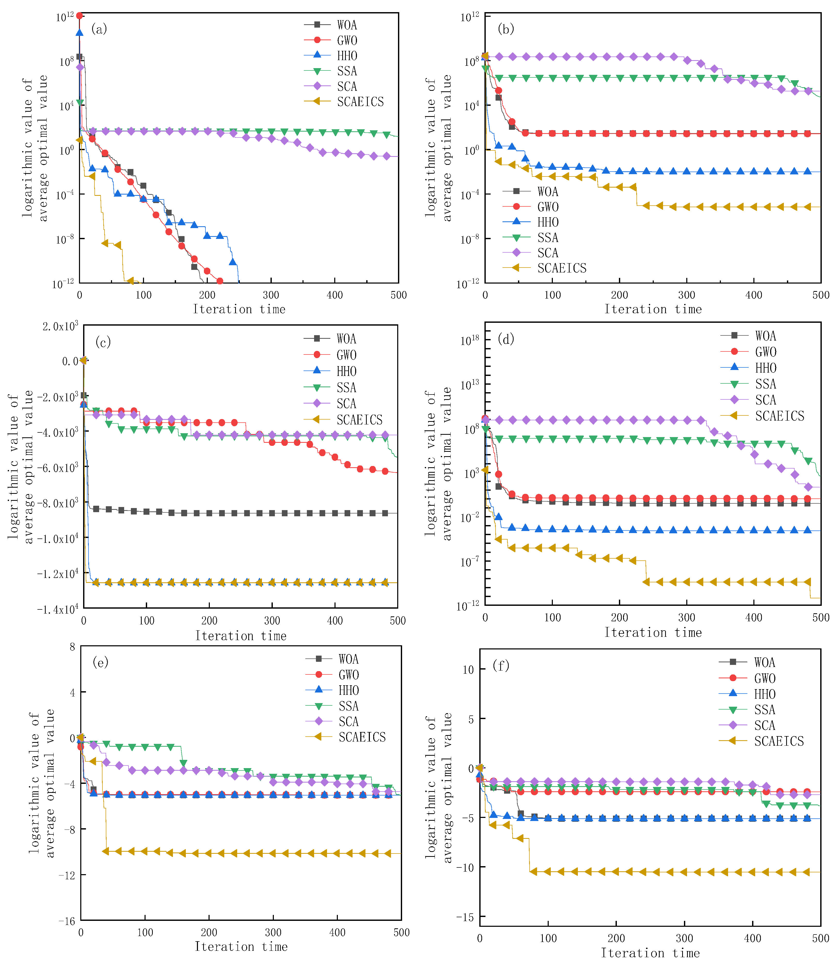 Biomimetics 08 00576 g005