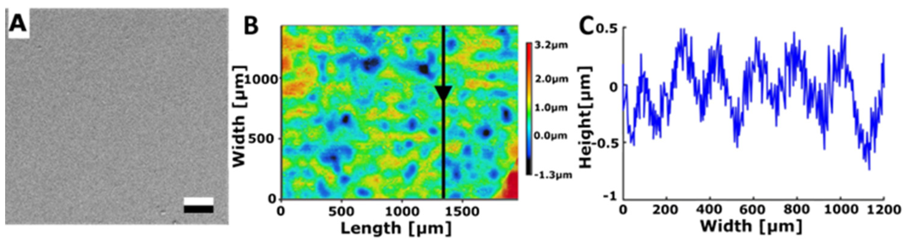 Biomimetics 08 00579 g004