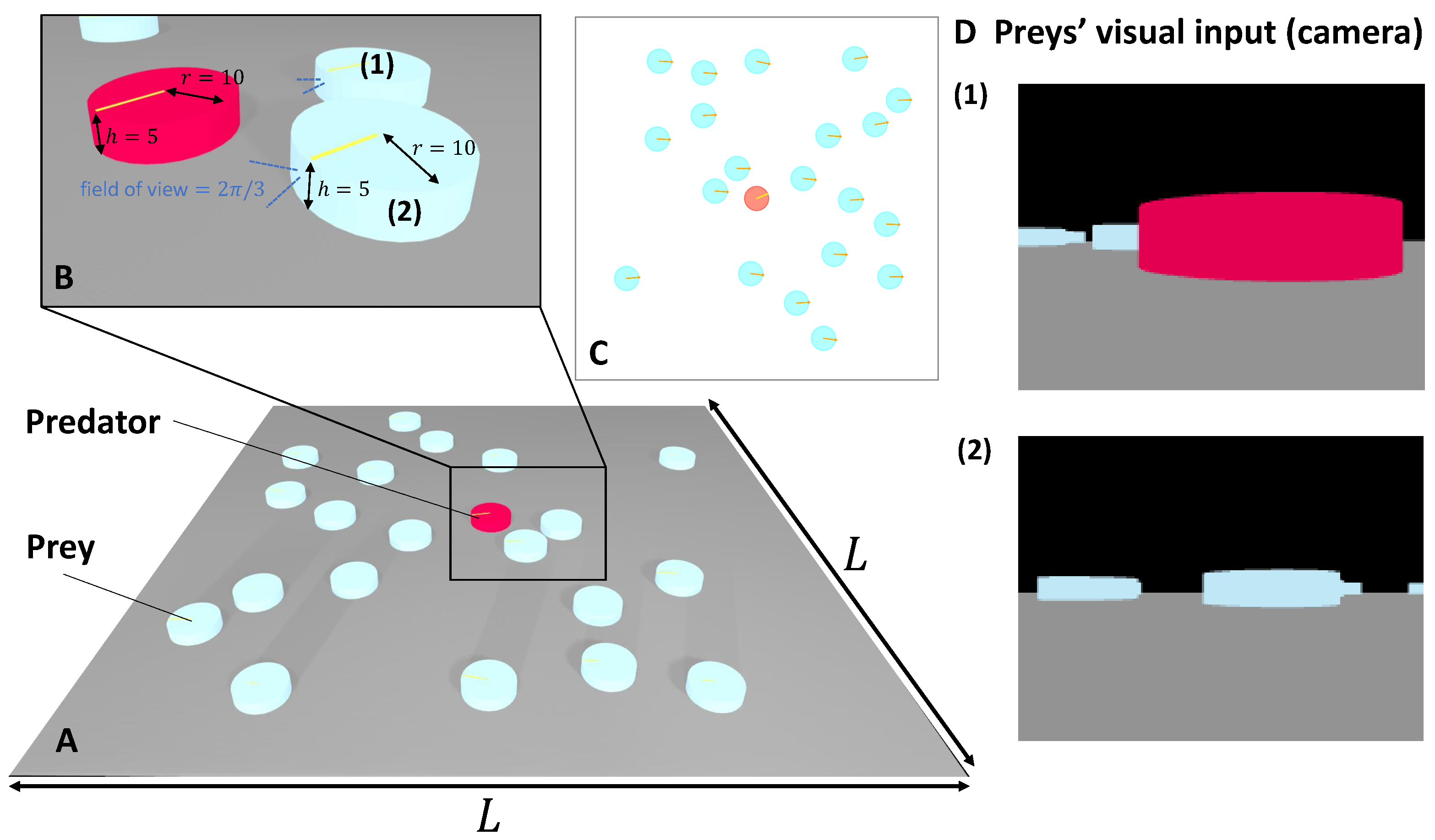 Biomimetics 08 00580 g001
