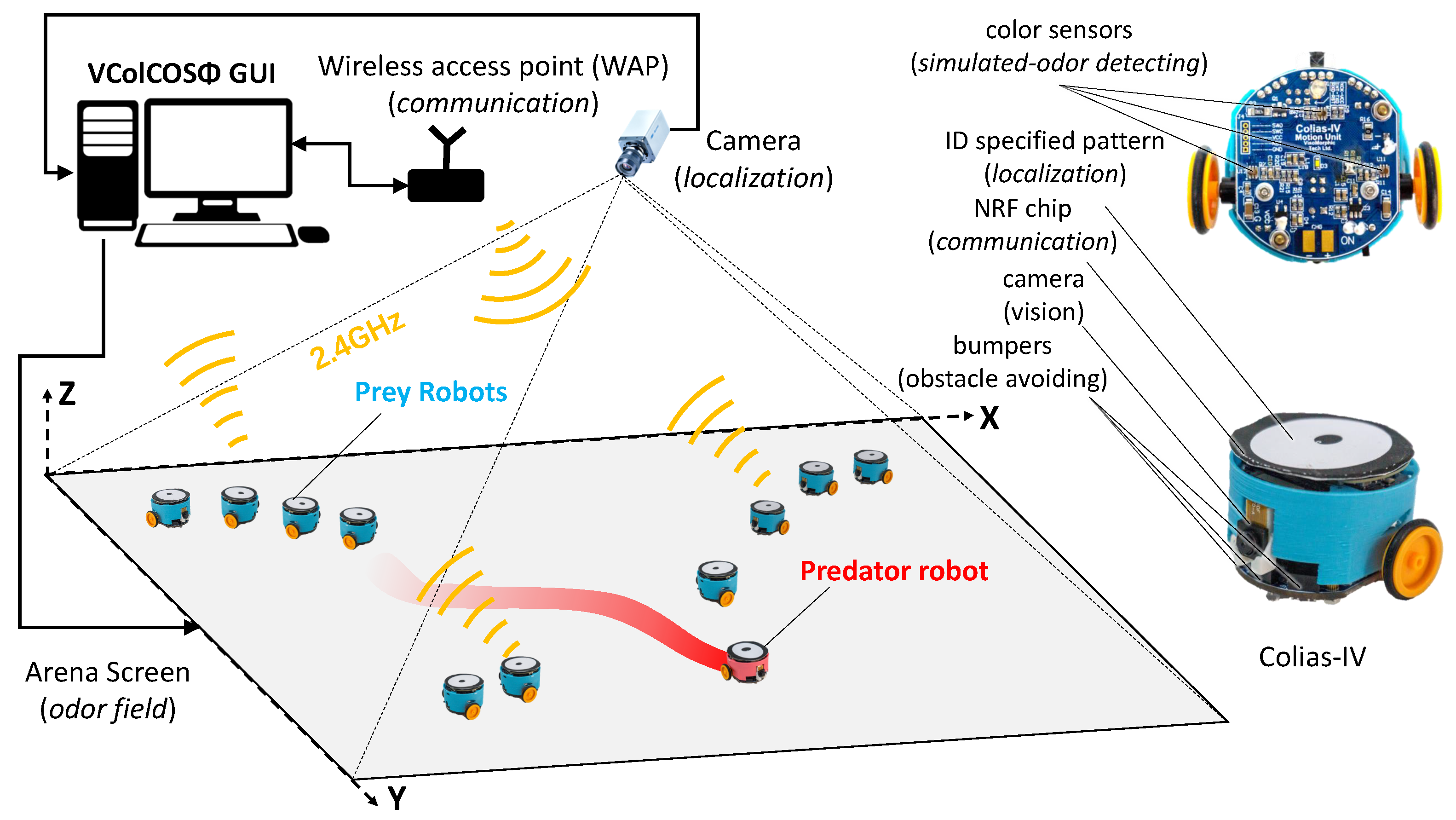 Biomimetics 08 00580 g004