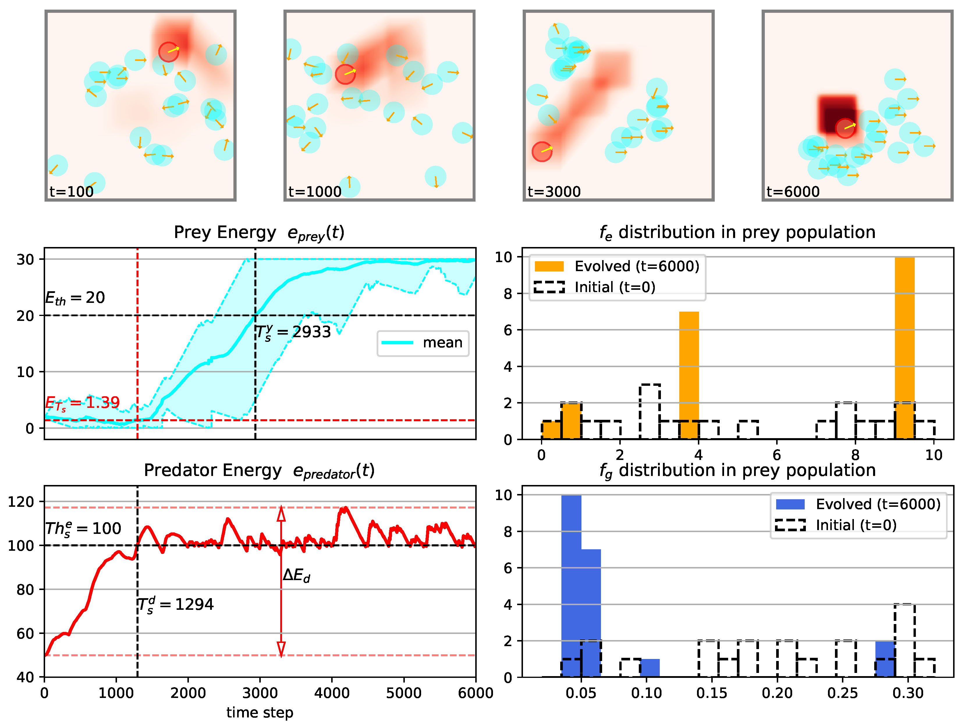 Biomimetics 08 00580 g007
