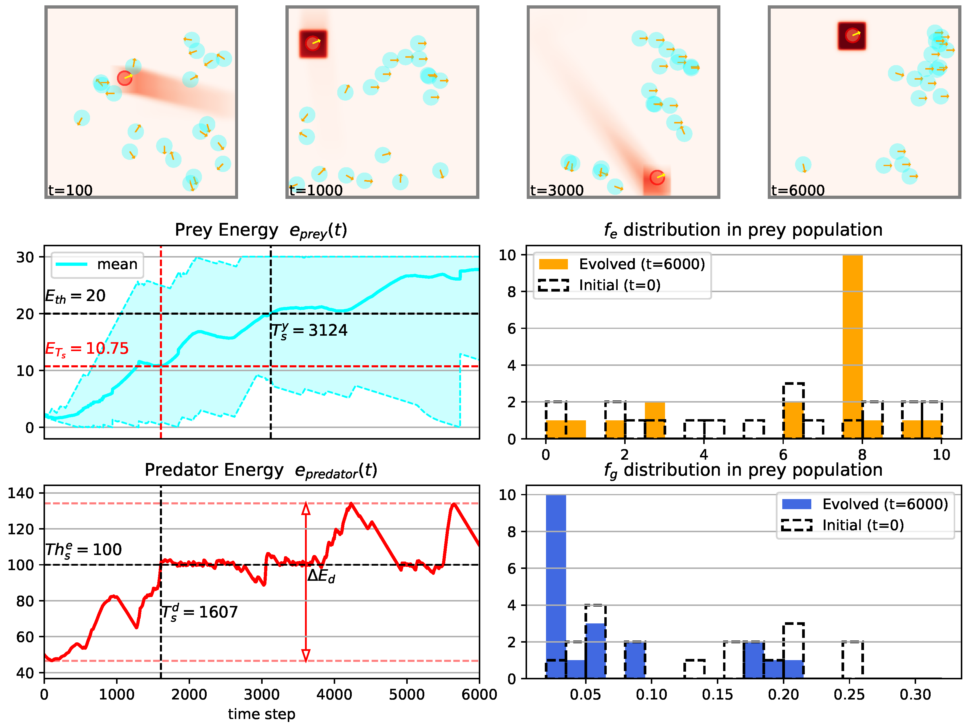 Biomimetics 08 00580 g008