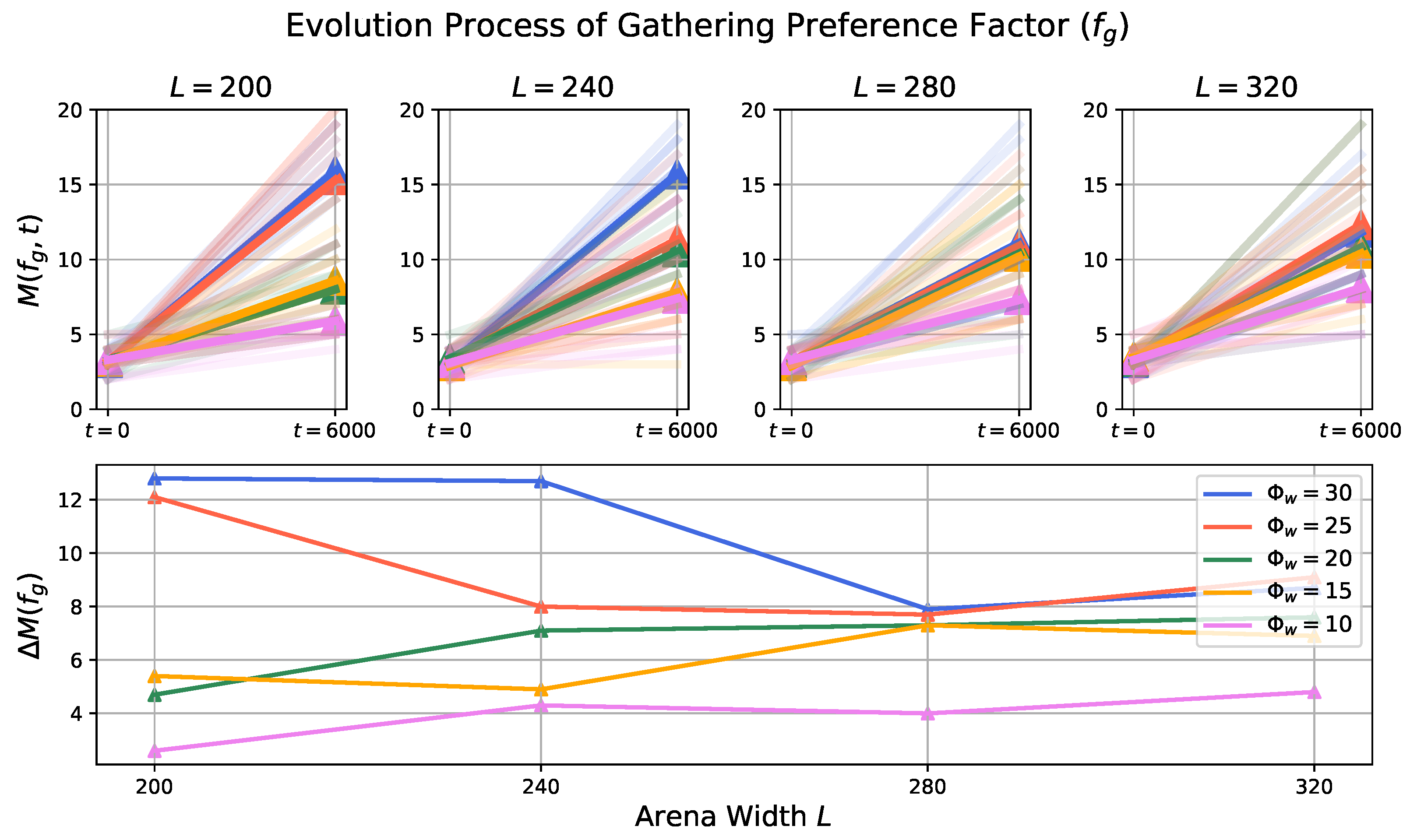 Biomimetics 08 00580 g011