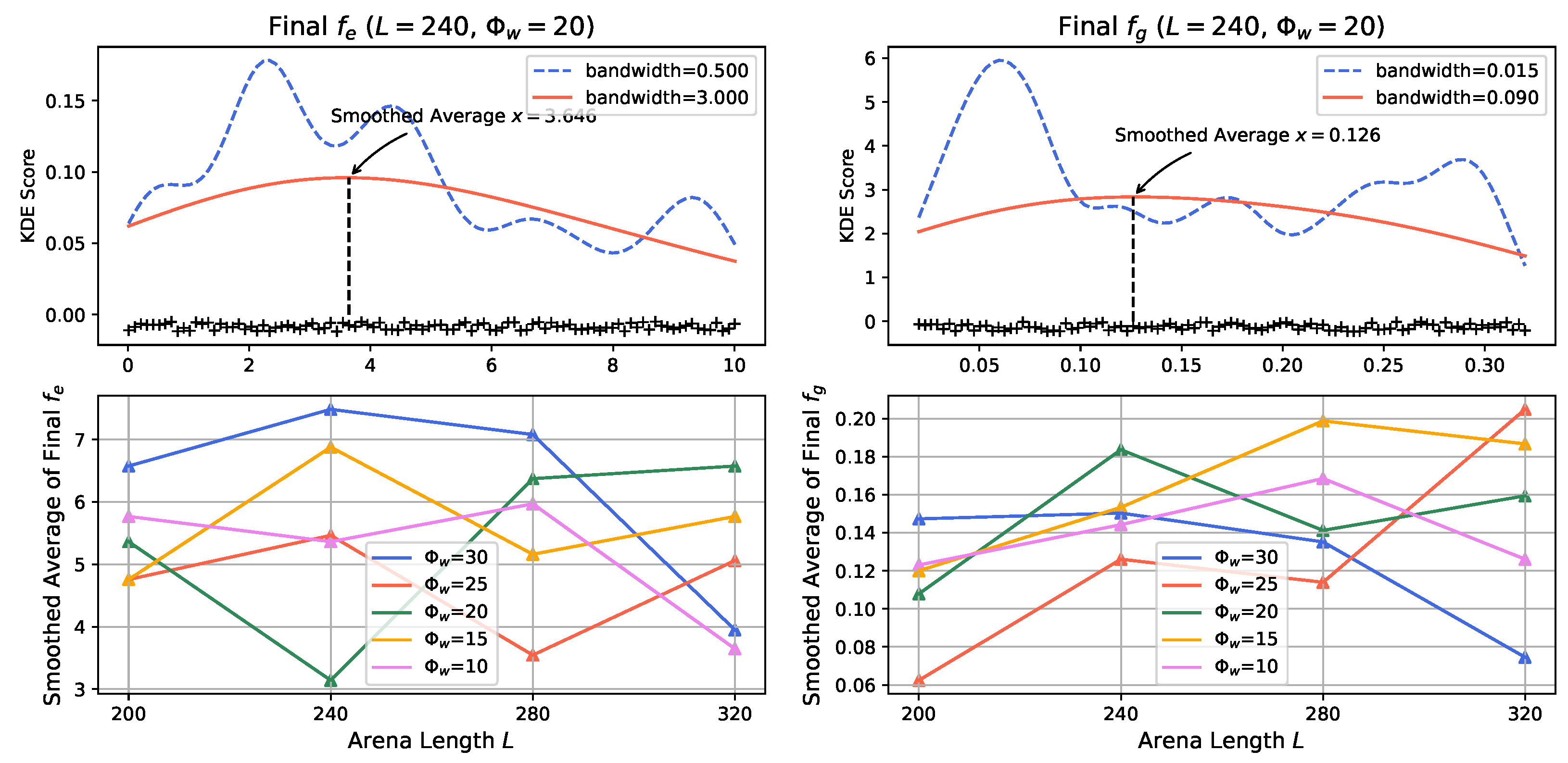 Biomimetics 08 00580 g012