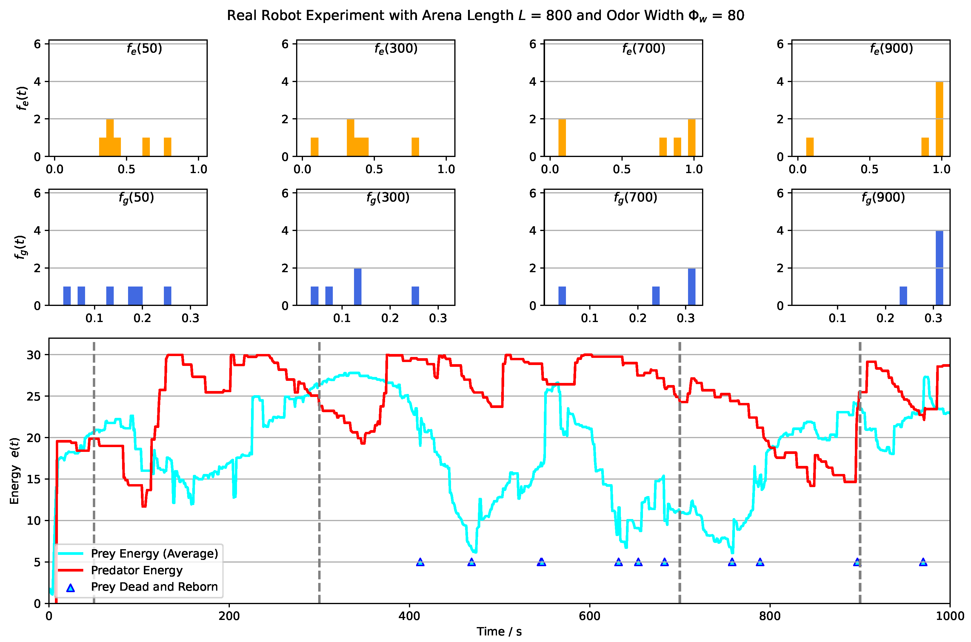 Biomimetics 08 00580 g014