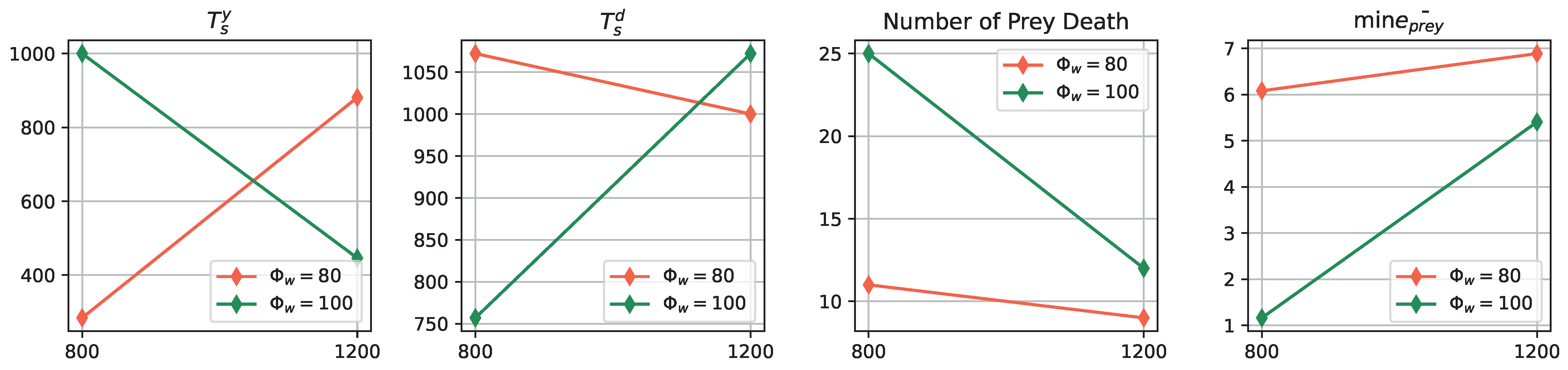 Biomimetics 08 00580 g016