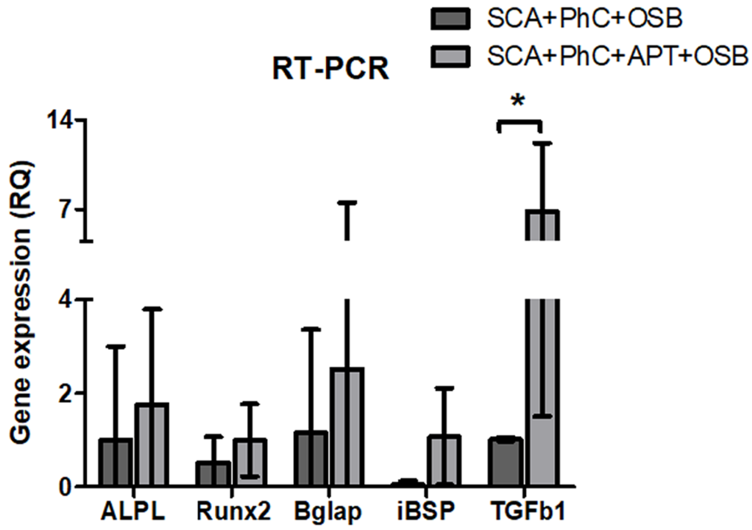 Biomimetics 08 00582 g006