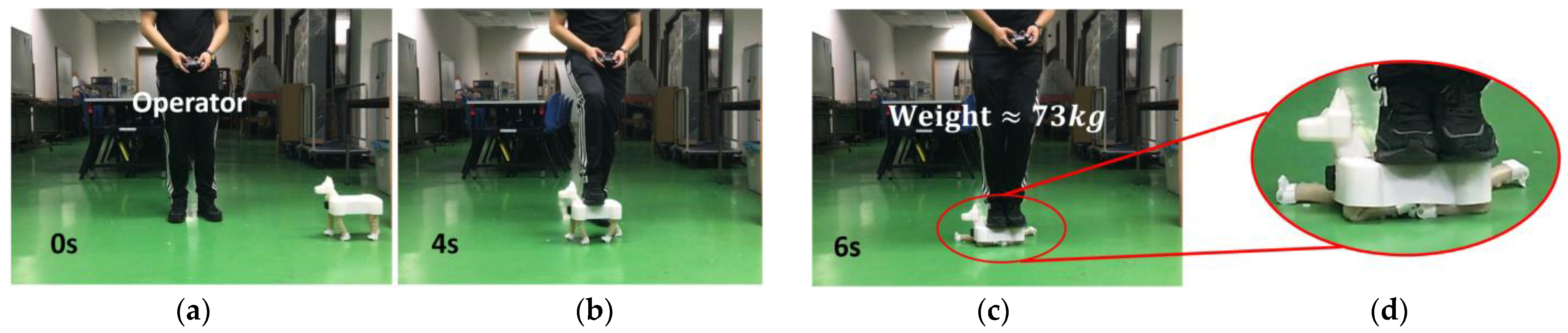 Biomimetics 08 00596 g009a