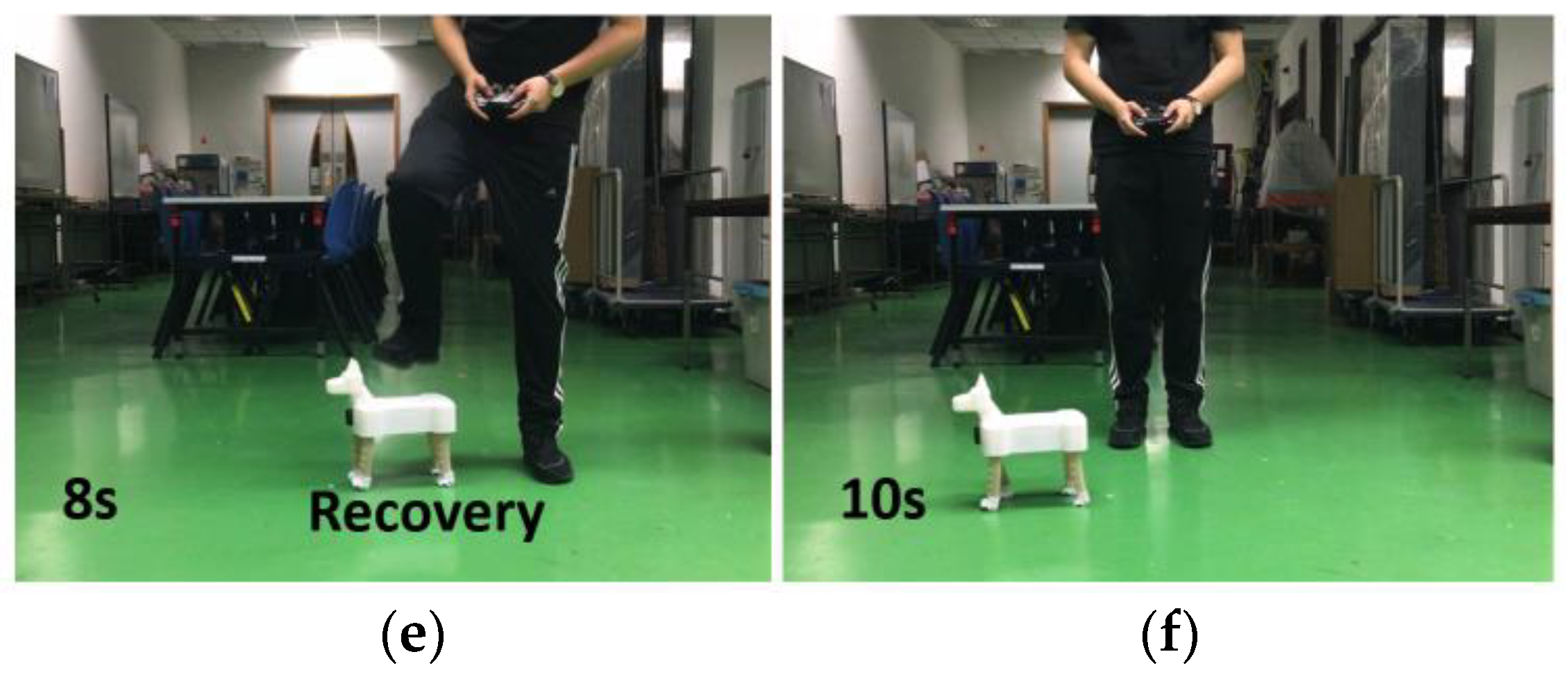 Biomimetics 08 00596 g009b