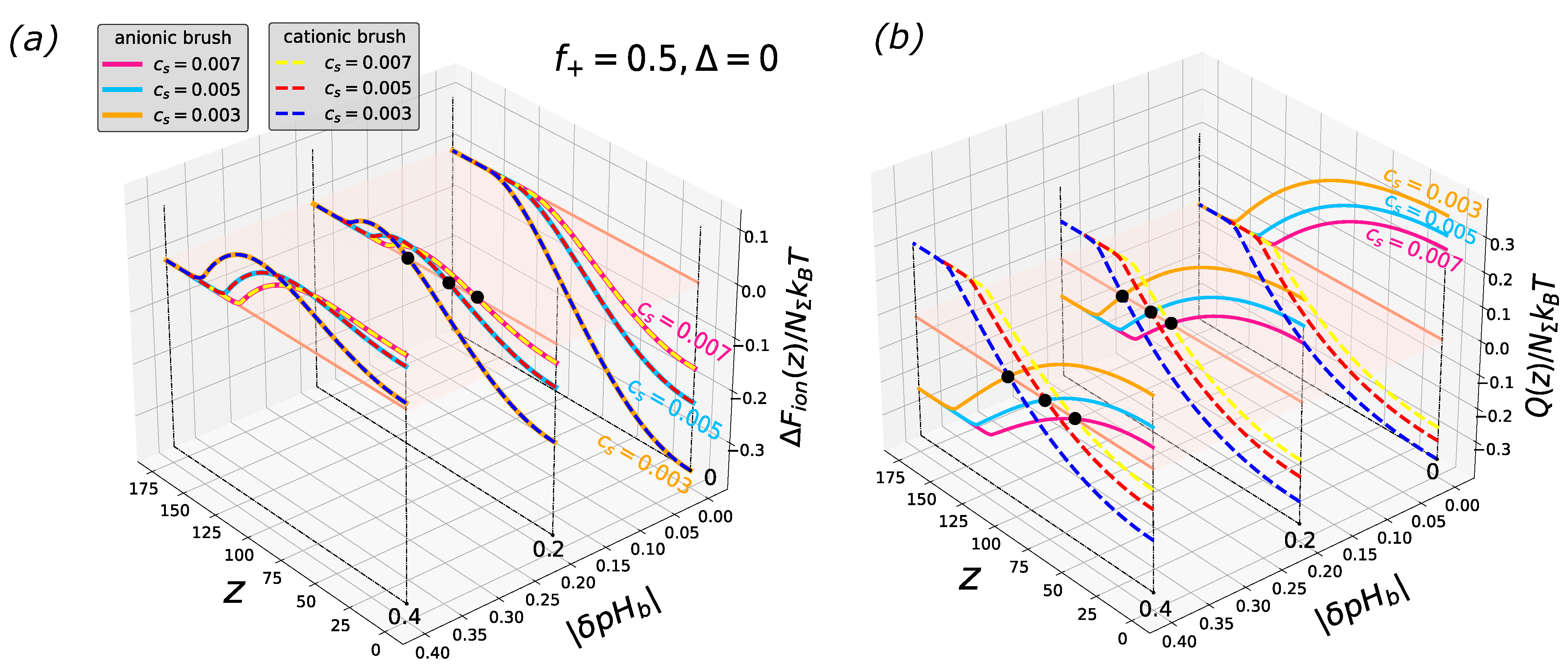 Biomimetics 08 00597 g001