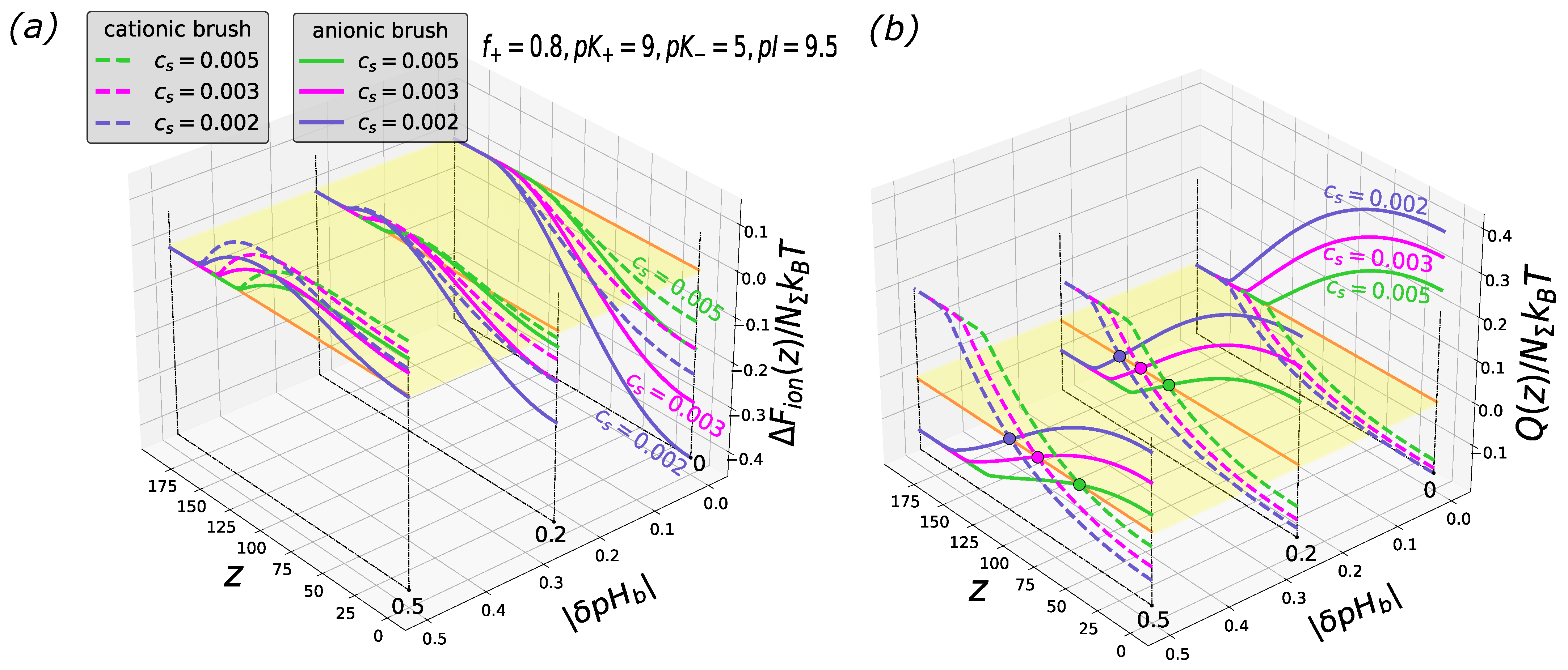 Biomimetics 08 00597 g004