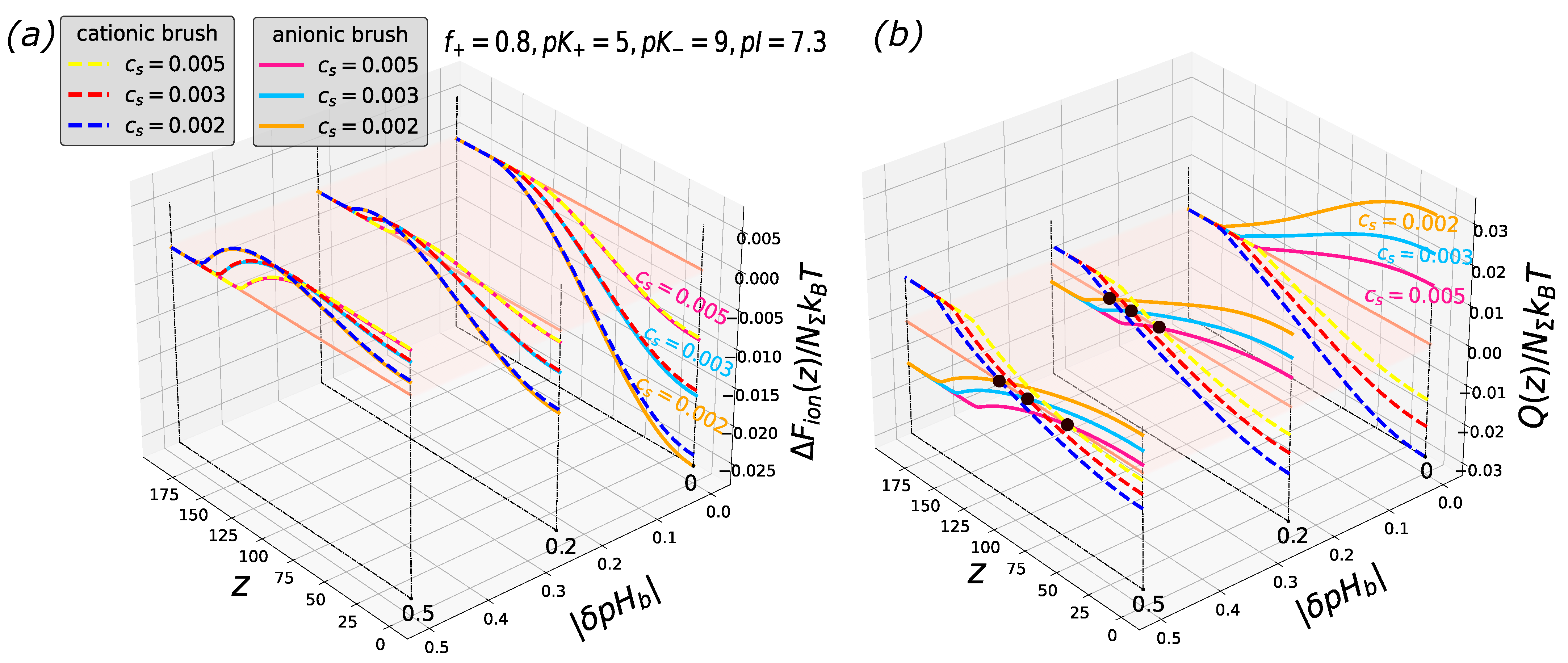 Biomimetics 08 00597 g005