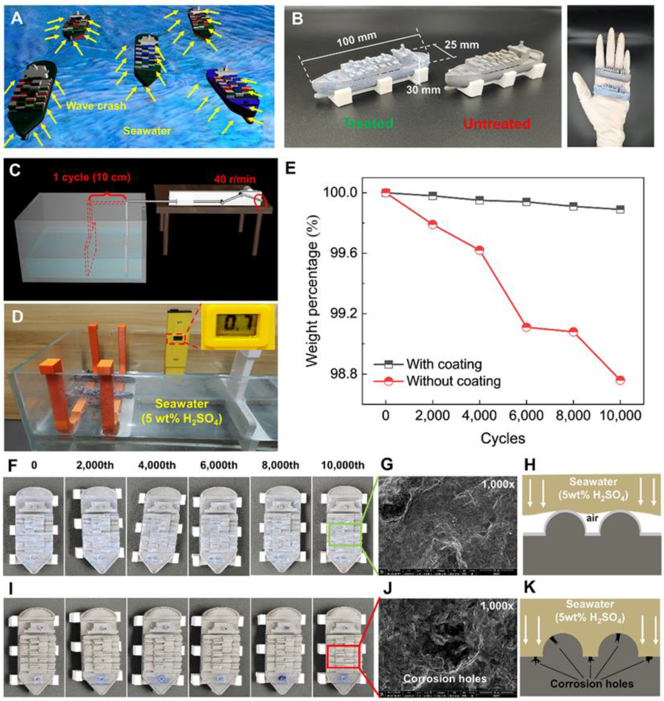 Biomimetics 08 00598 g004