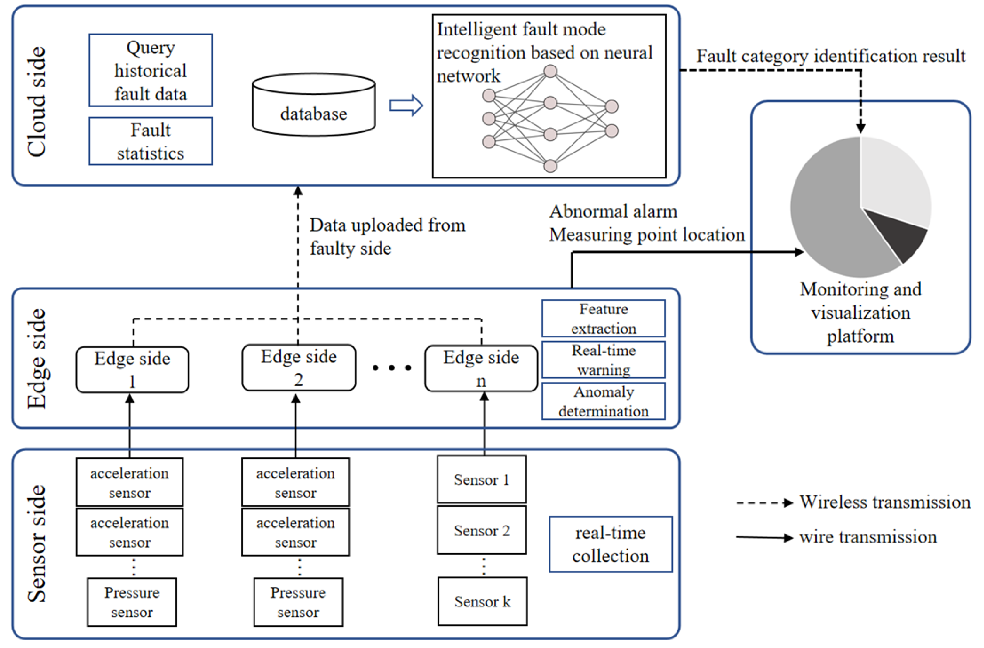 Biomimetics 08 00601 g001 Biomimetics 08 00601 g001