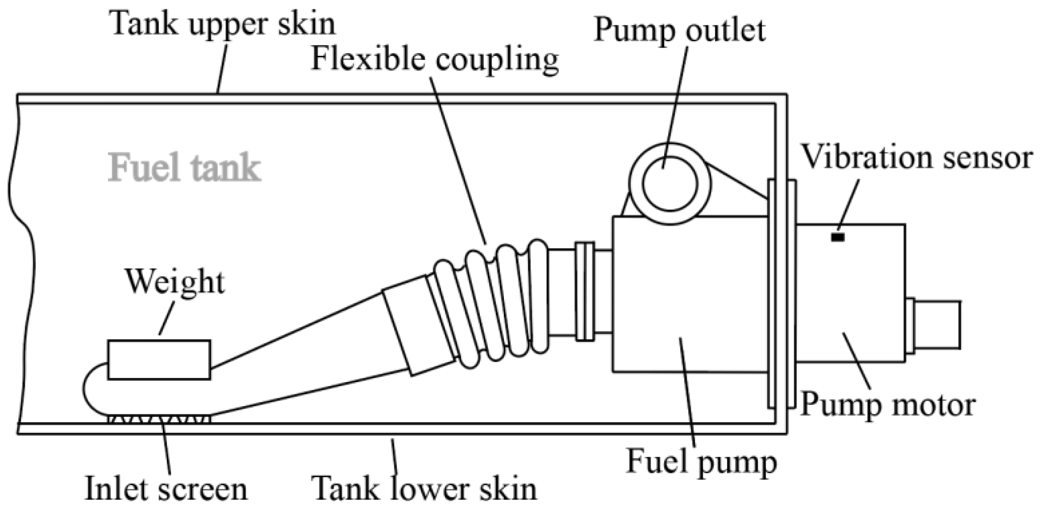 Biomimetics 08 00601 g002 Biomimetics 08 00601 g002
