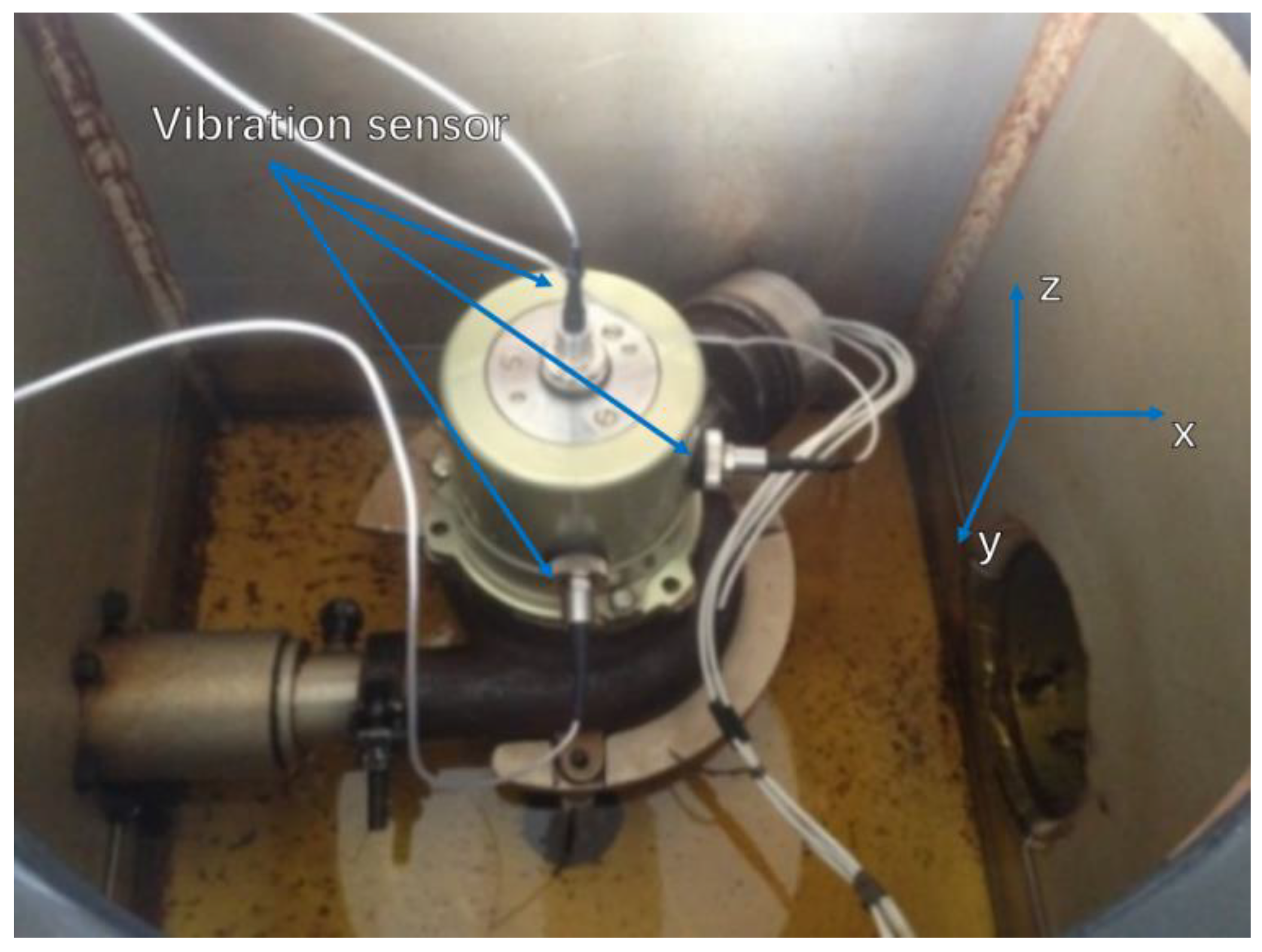 Biomimetics 08 00601 g003 Biomimetics 08 00601 g003