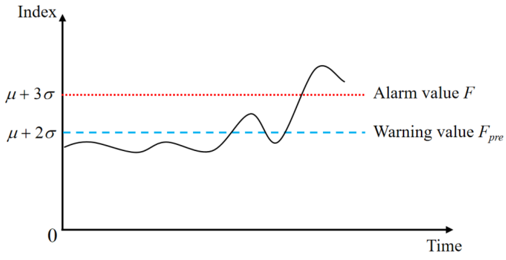Biomimetics 08 00601 g004 Biomimetics 08 00601 g004