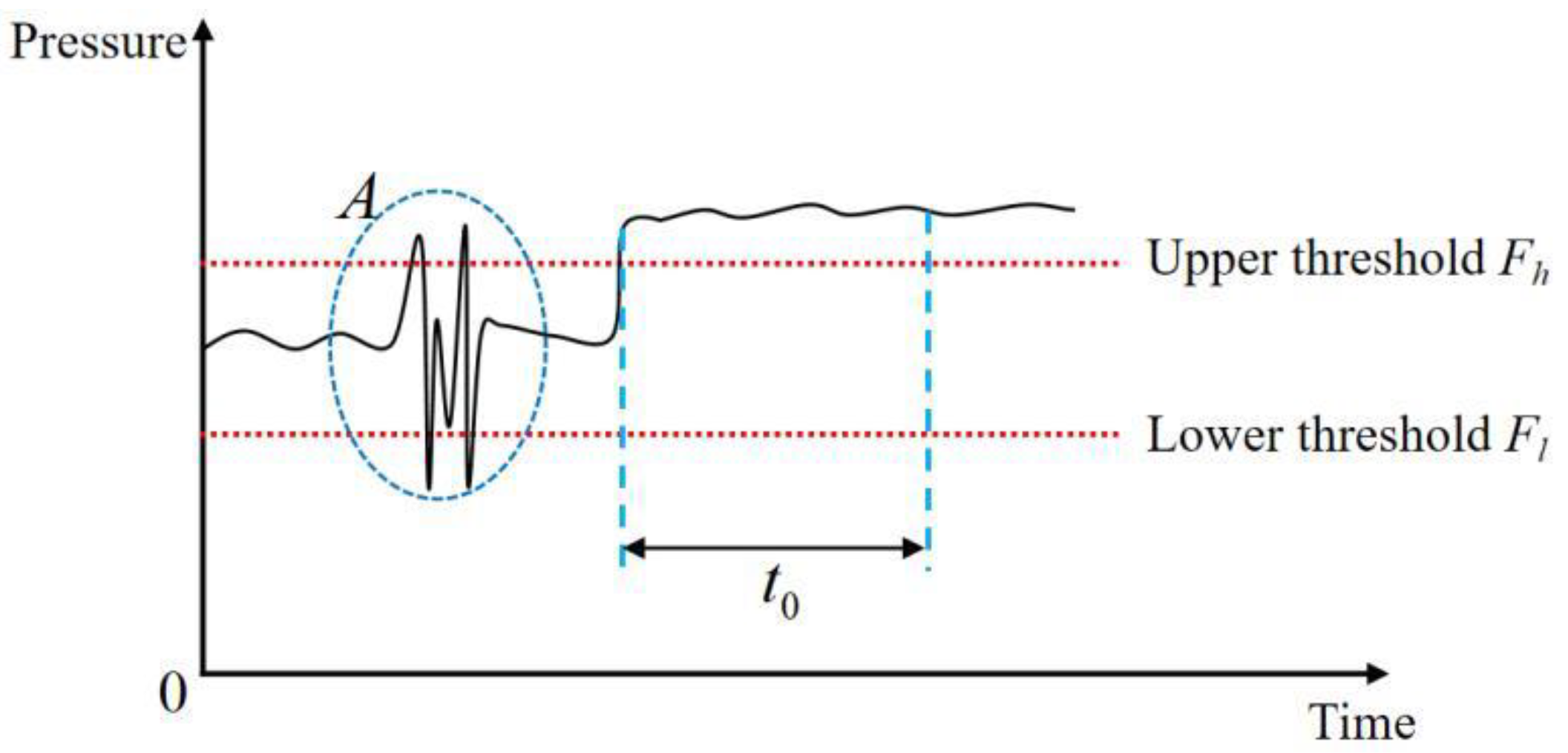 Biomimetics 08 00601 g005 Biomimetics 08 00601 g005