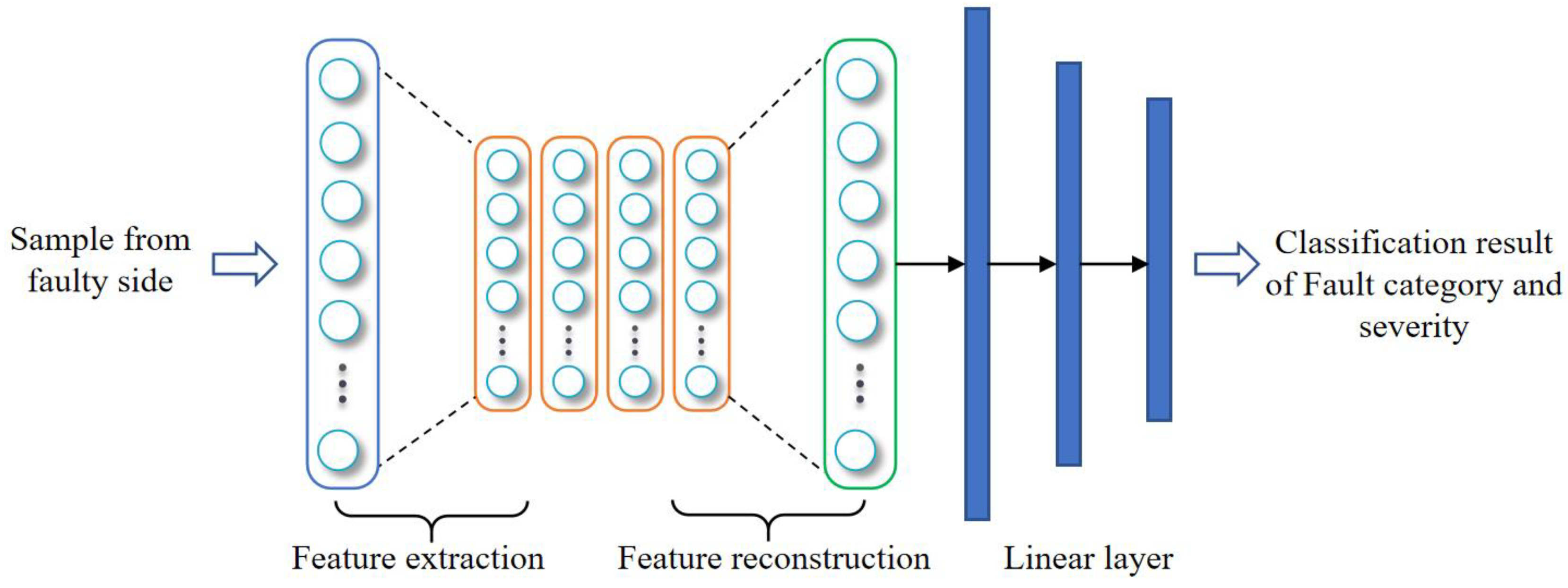 Biomimetics 08 00601 g006 Biomimetics 08 00601 g006