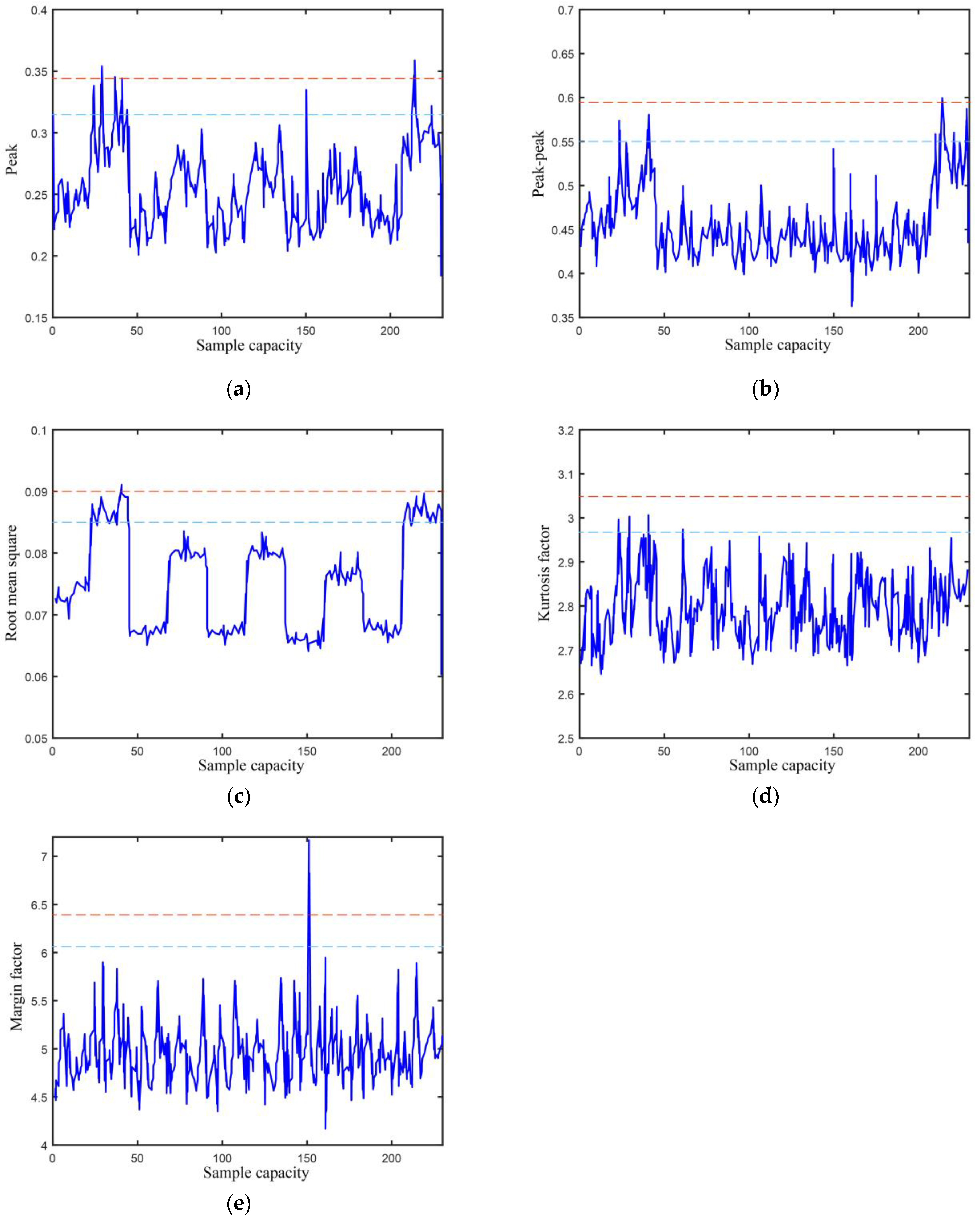 Biomimetics 08 00601 g008 Biomimetics 08 00601 g008