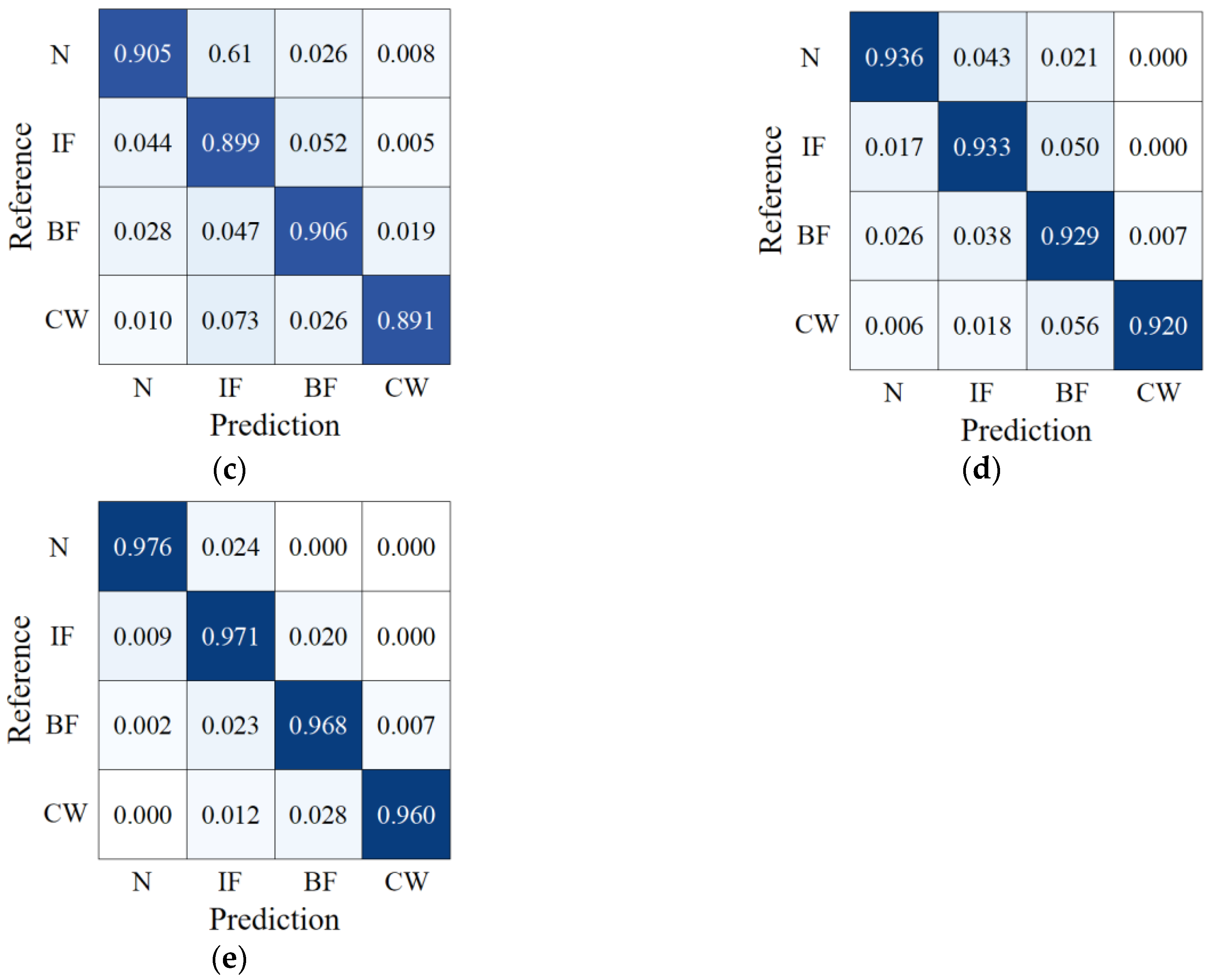 Biomimetics 08 00601 g009b Biomimetics 08 00601 g009b