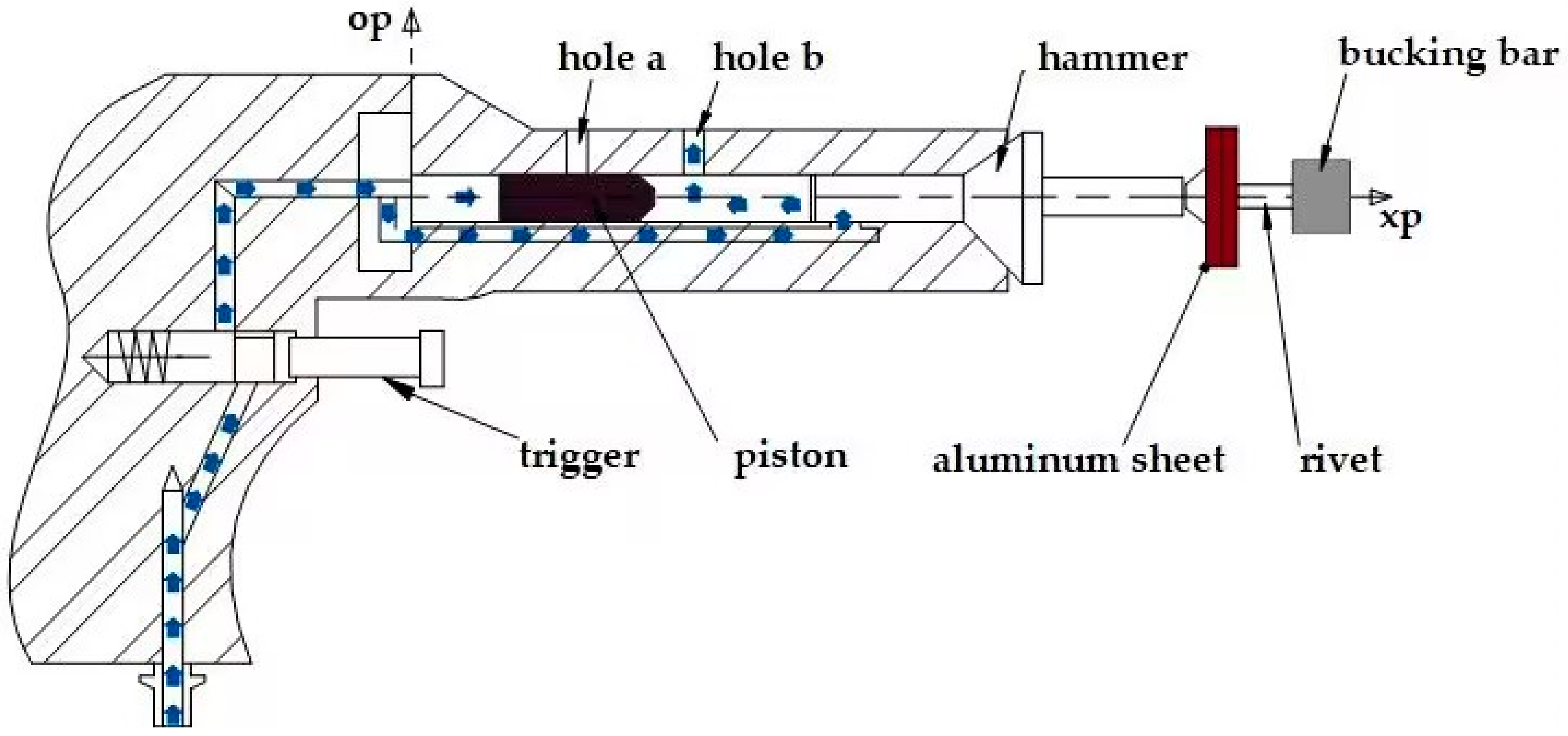 Biomimetics 08 00604 g001