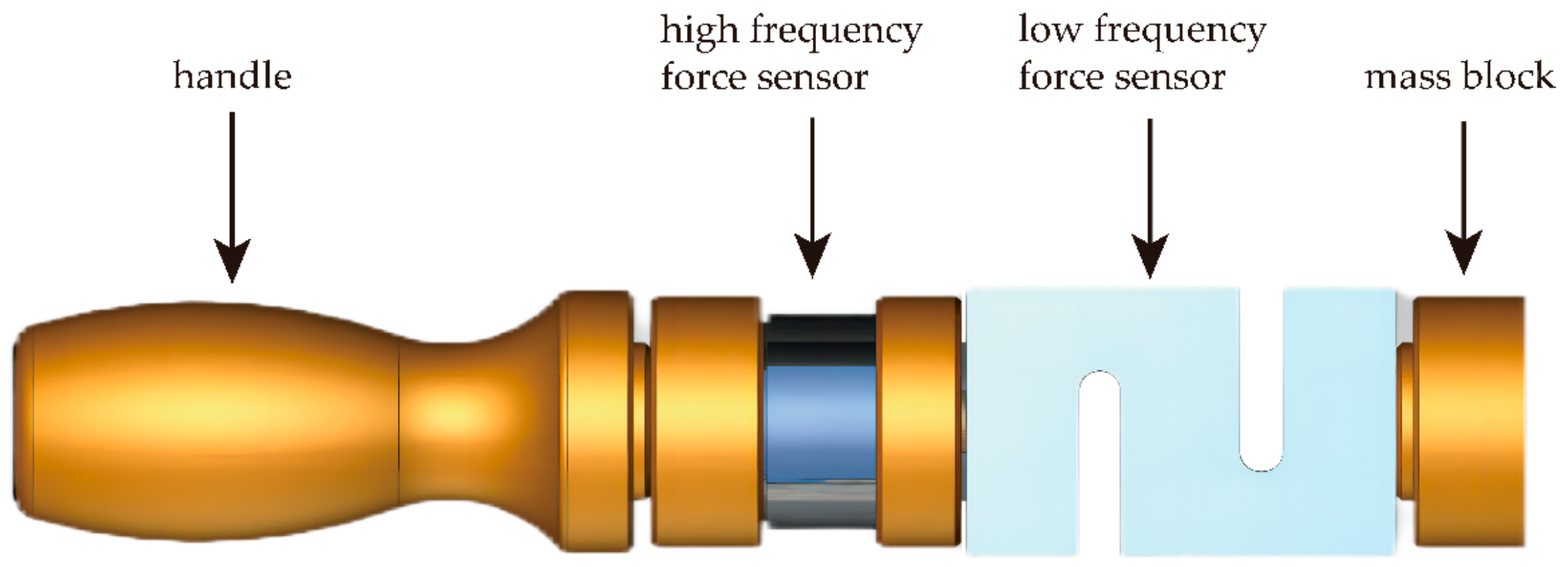 Biomimetics 08 00604 g003