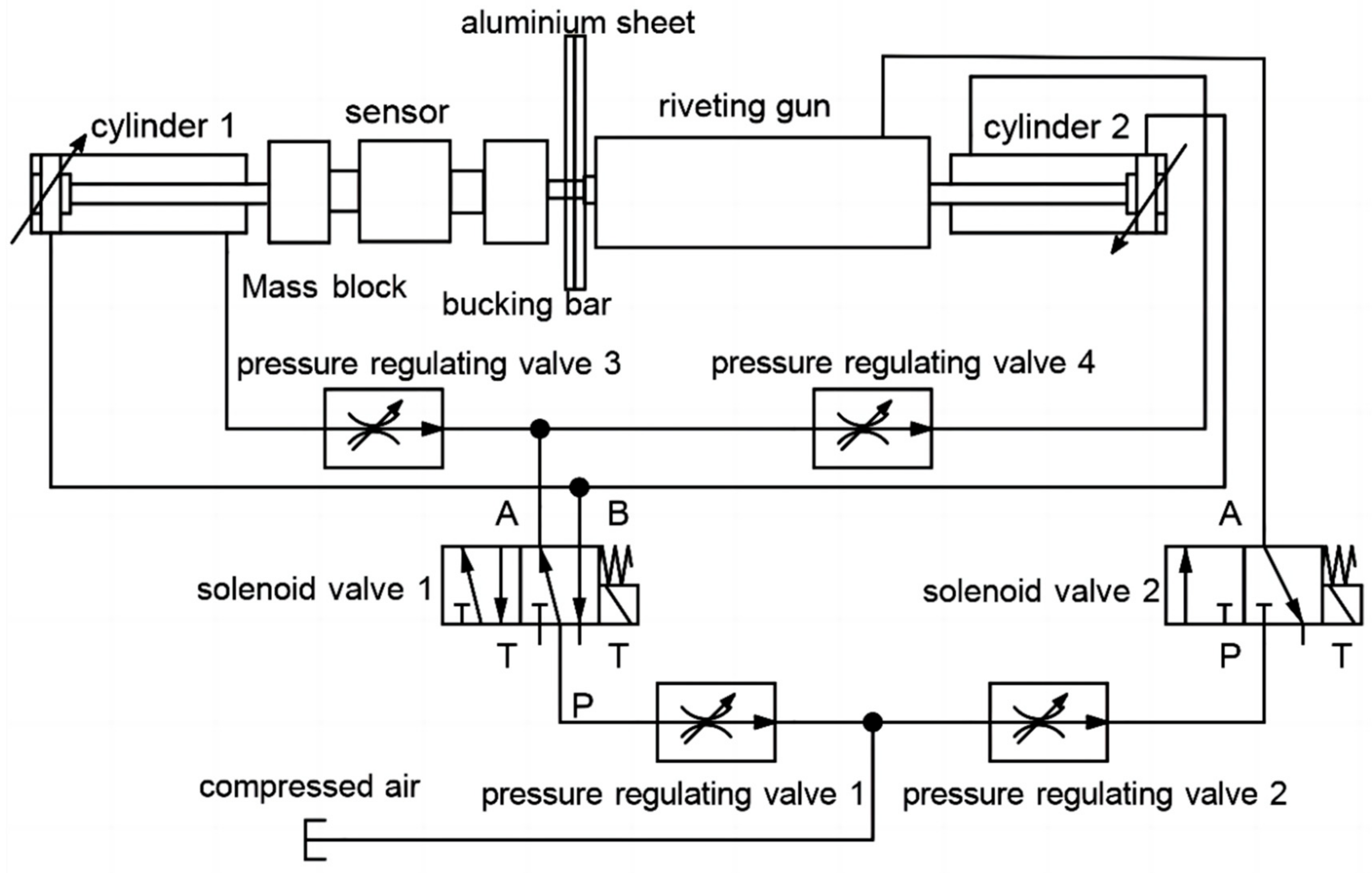 Biomimetics 08 00604 g007