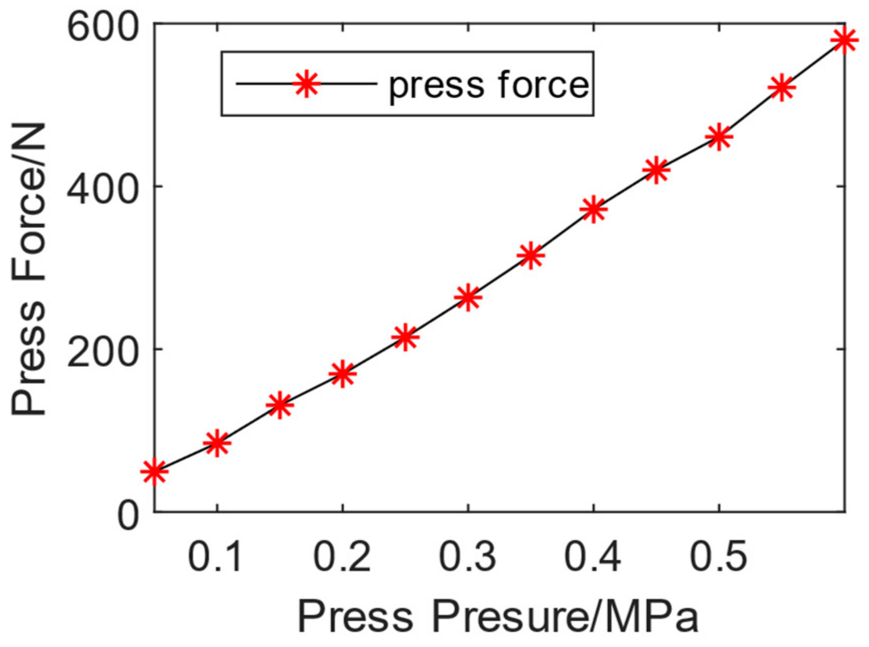 Biomimetics 08 00604 g009