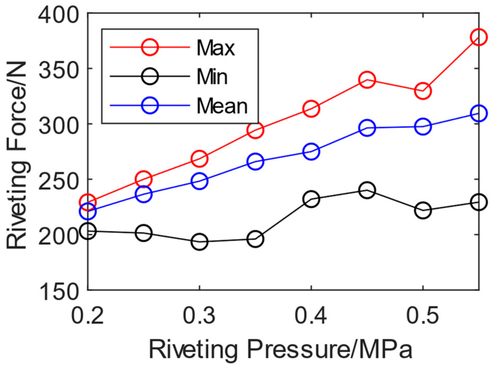 Biomimetics 08 00604 g011