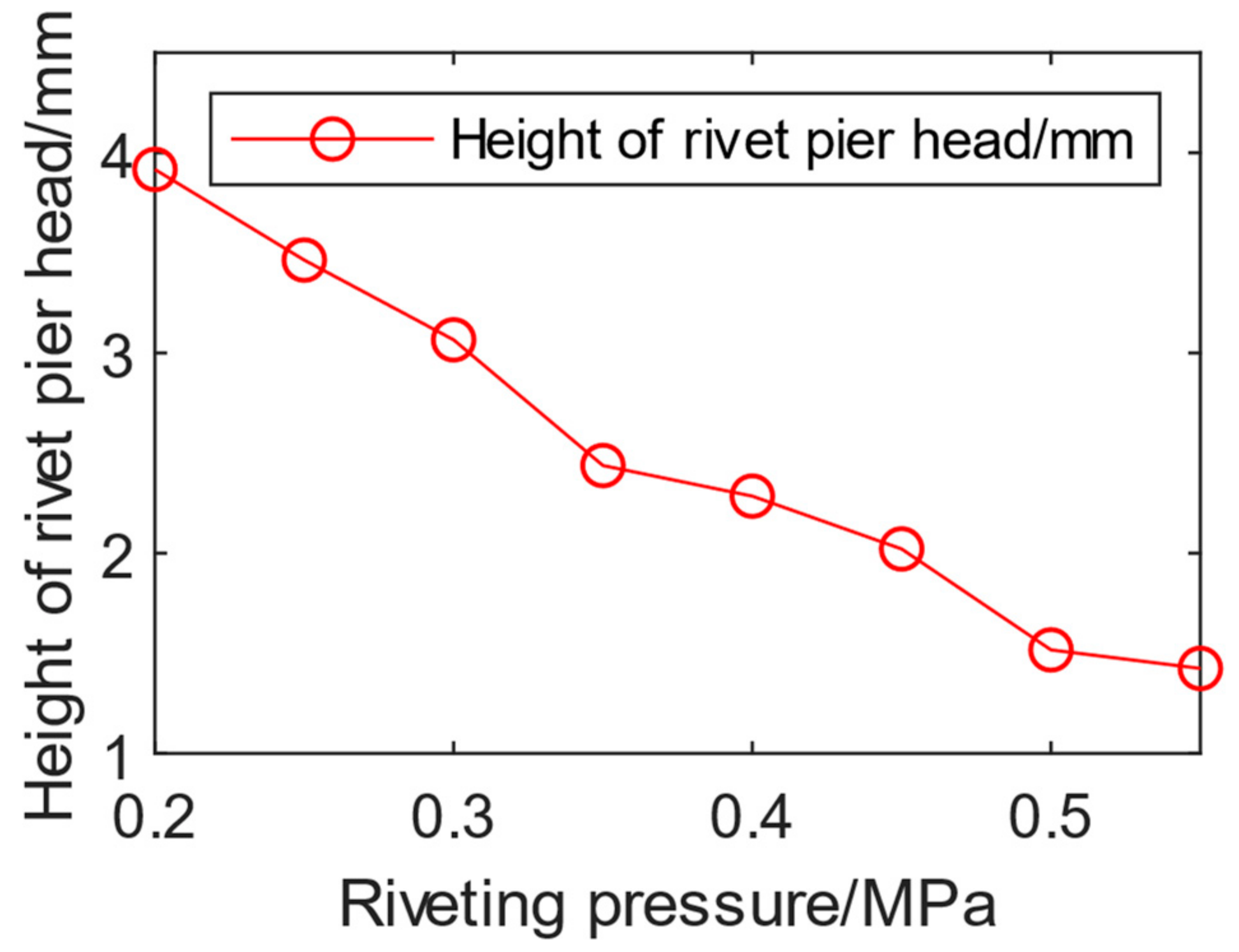 Biomimetics 08 00604 g012