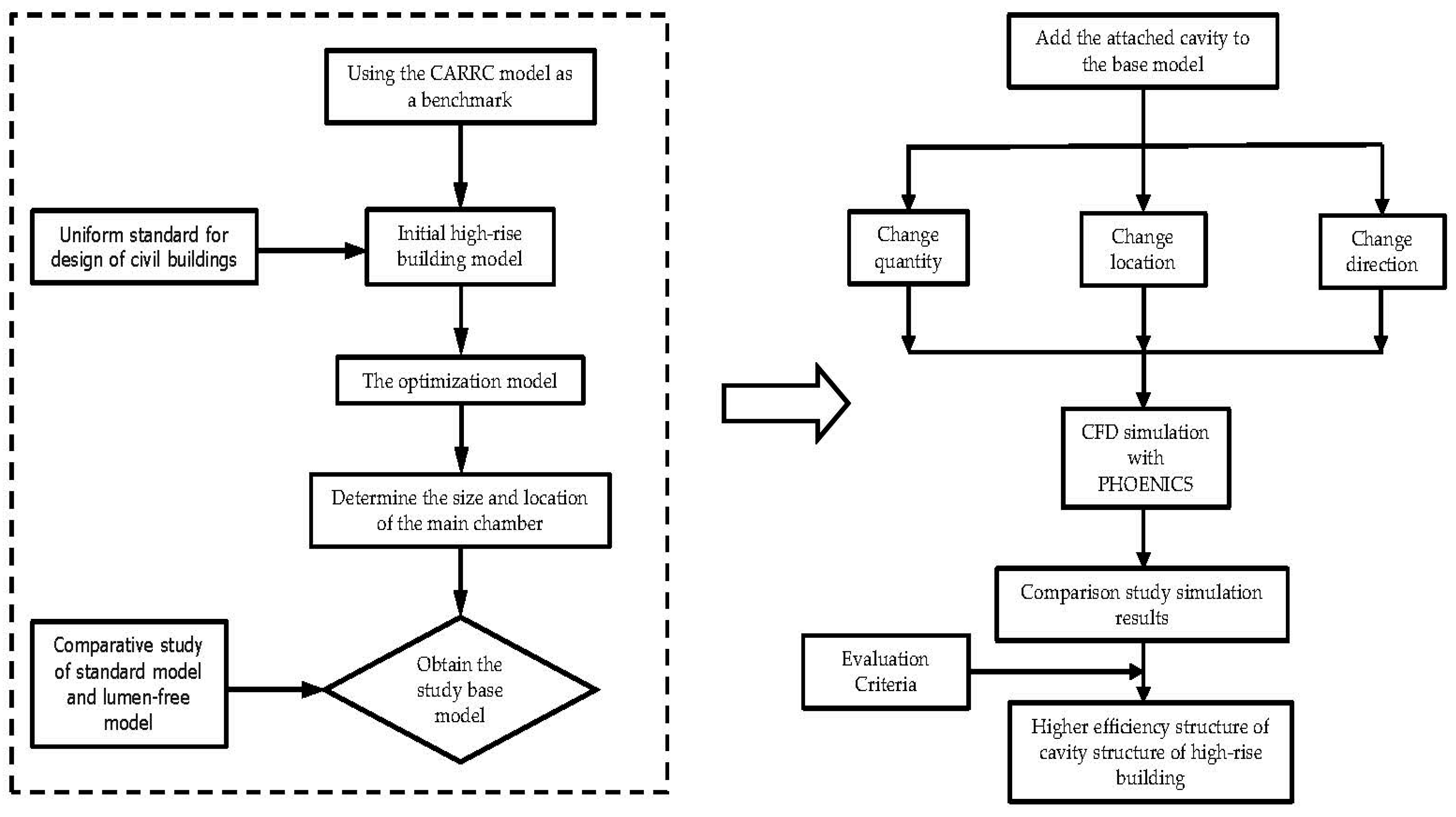 Biomimetics 08 00607 g007