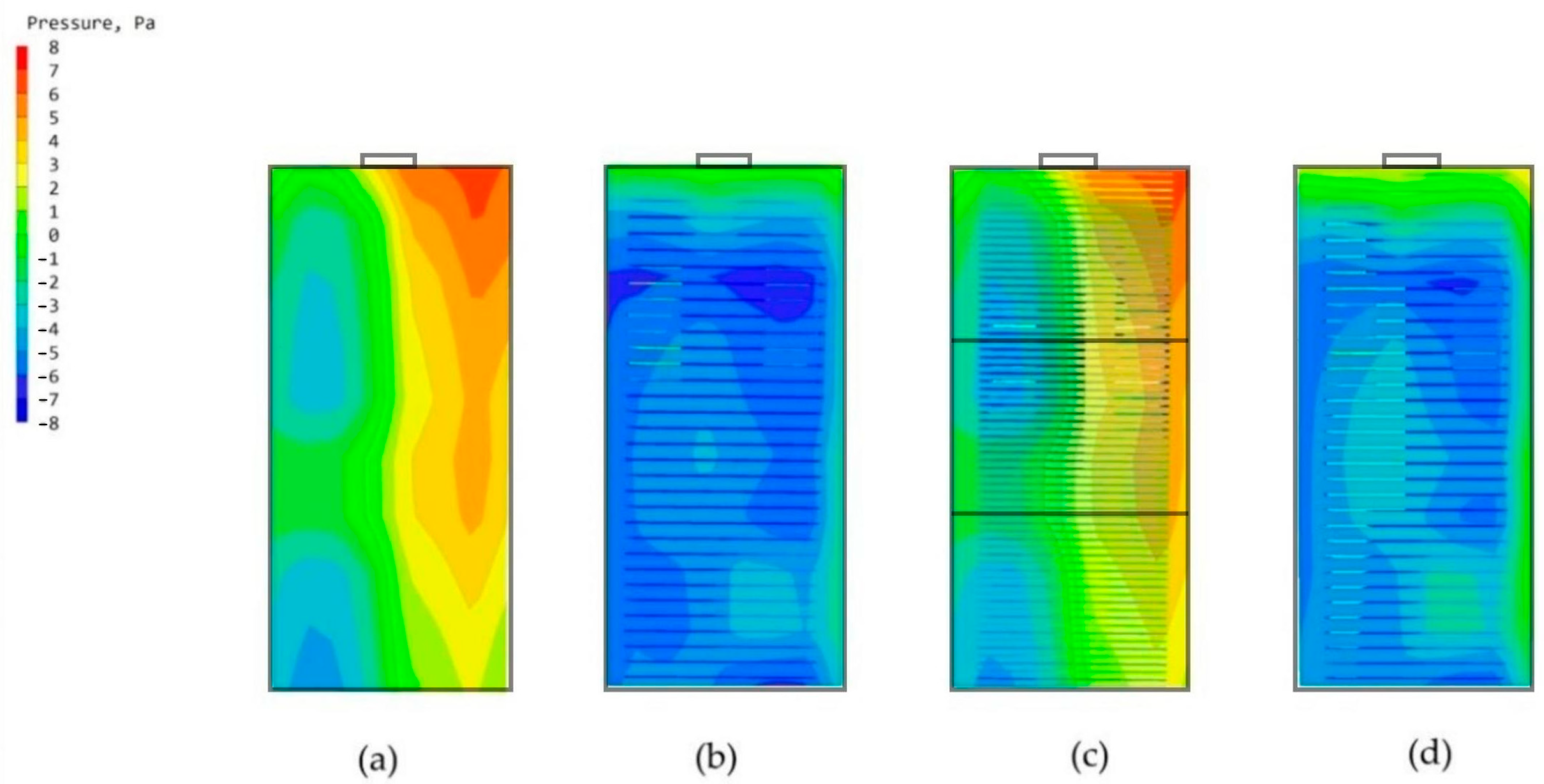 Biomimetics 08 00607 g010