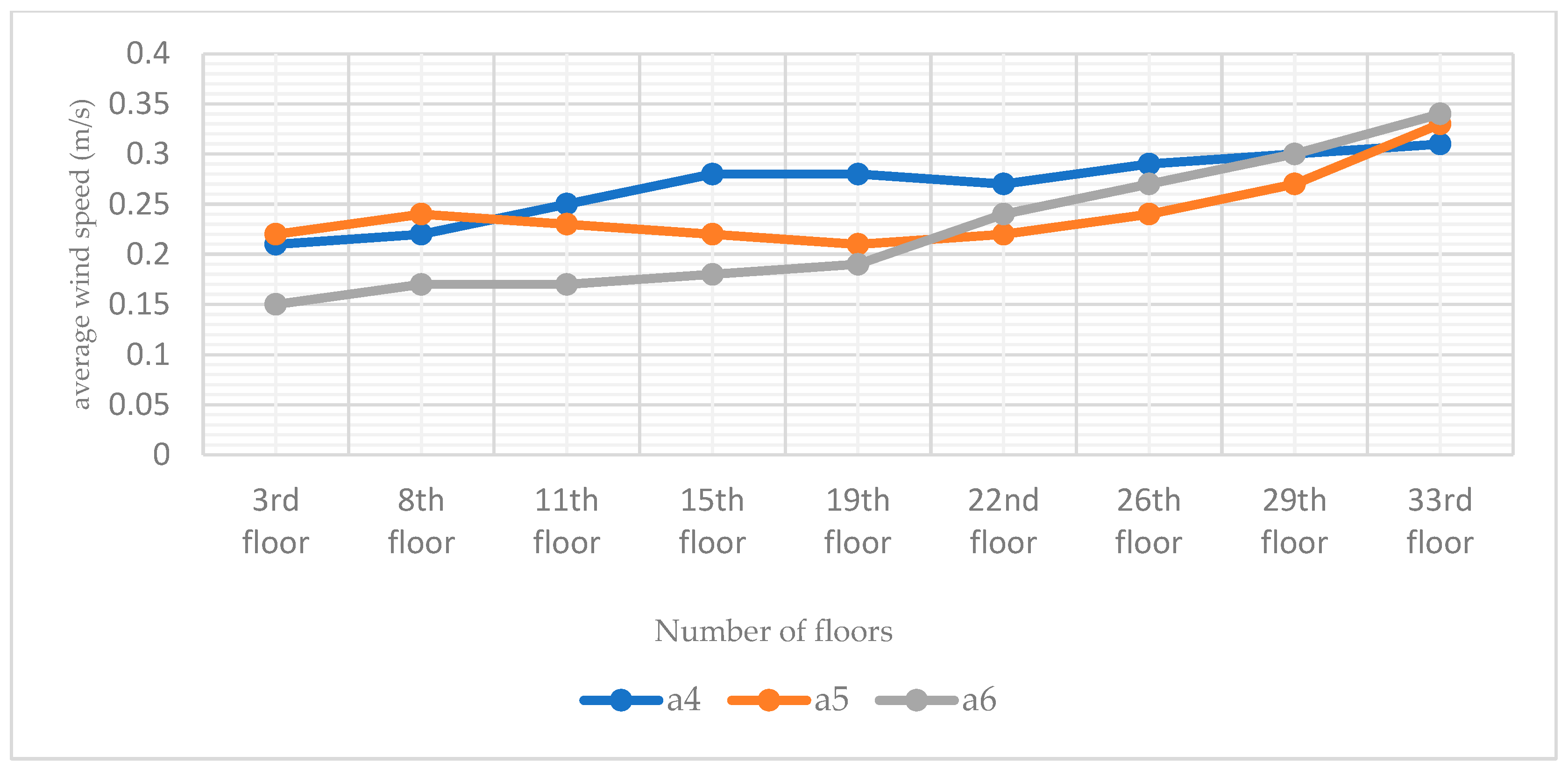 Biomimetics 08 00607 g017
