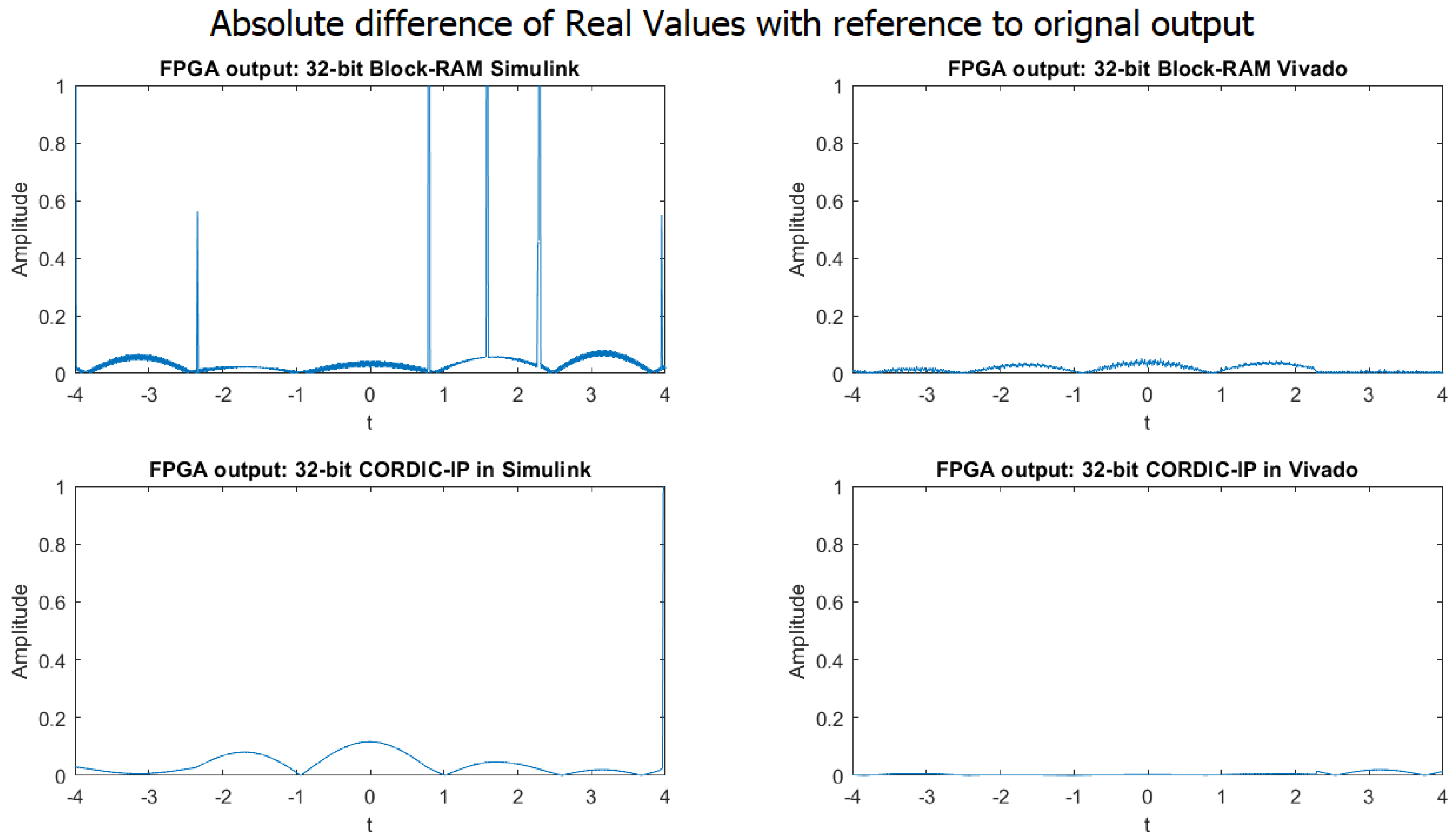Biomimetics 08 00621 g009