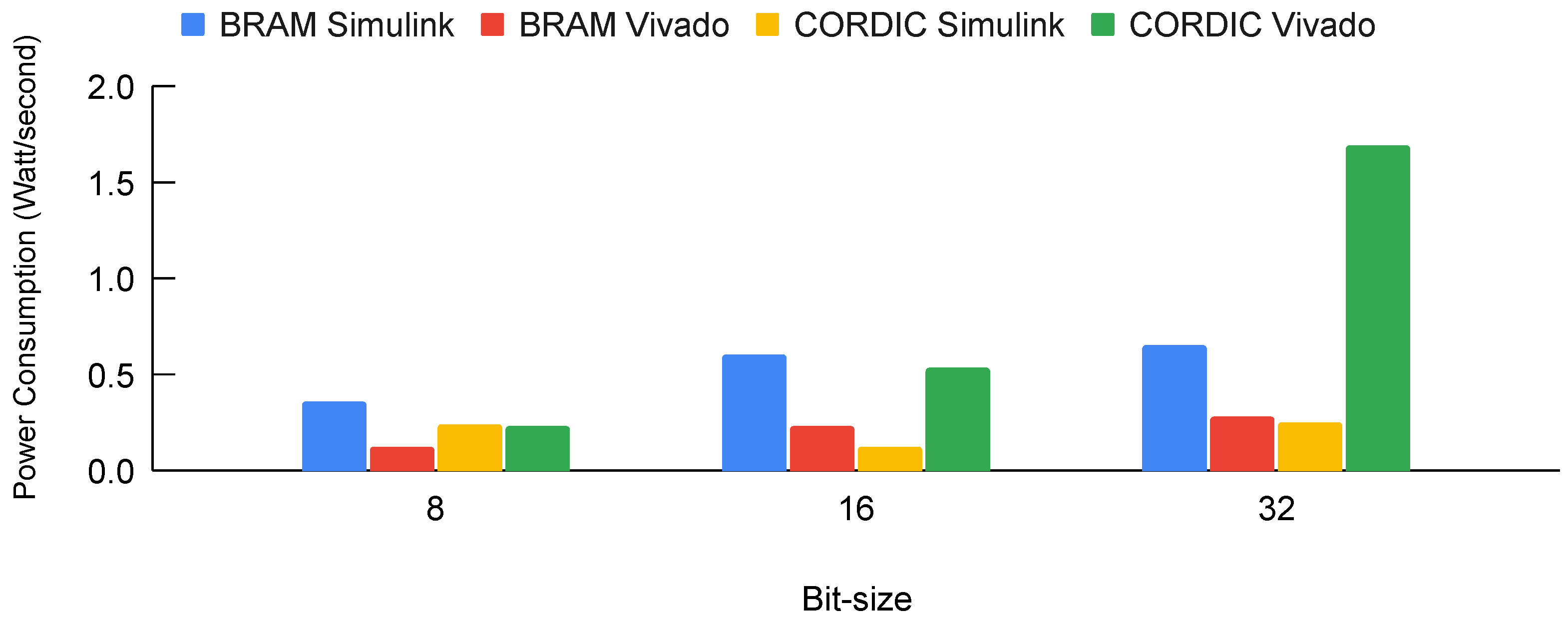Biomimetics 08 00621 g017