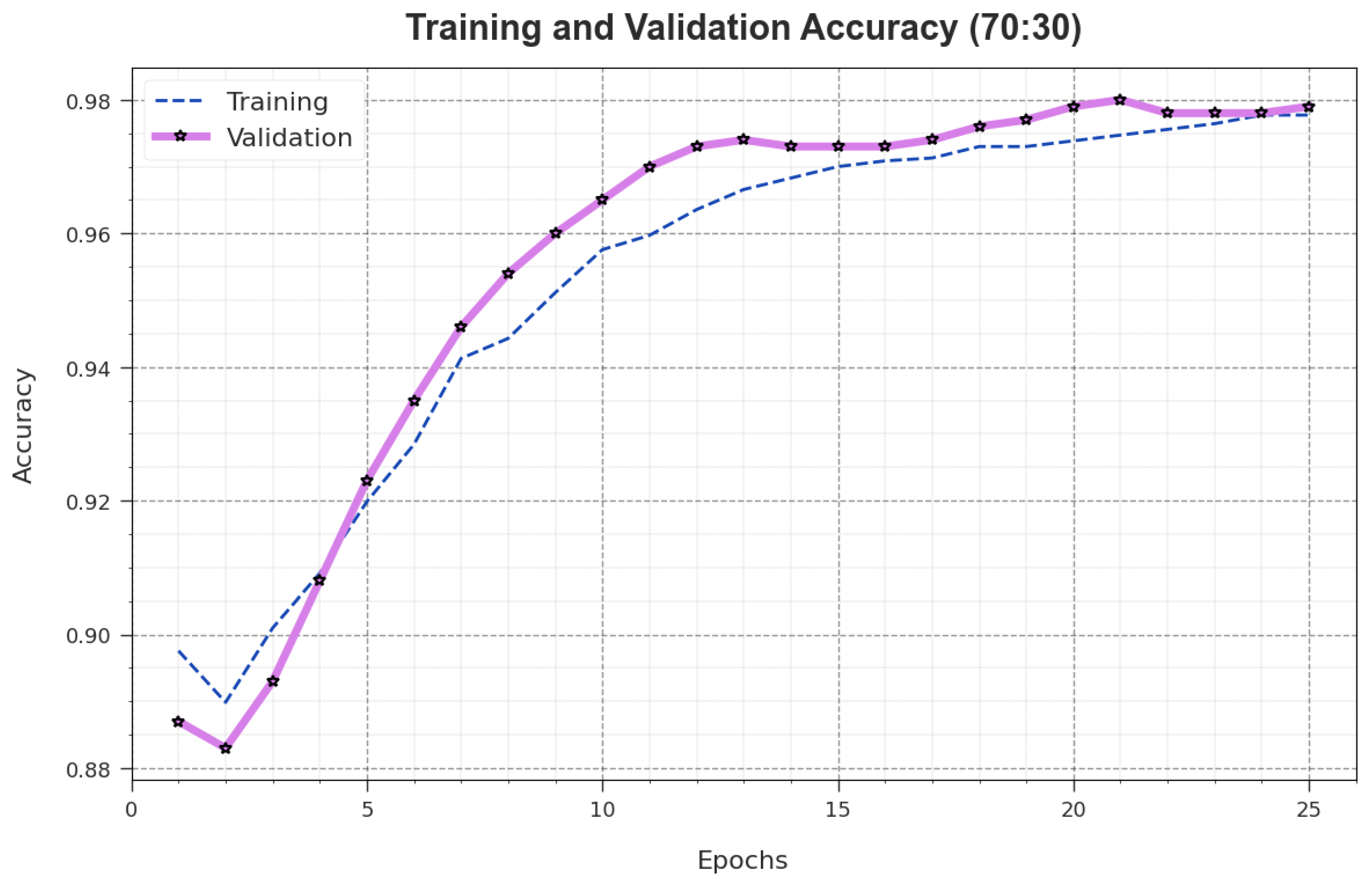 Biomimetics 09 00001 g005