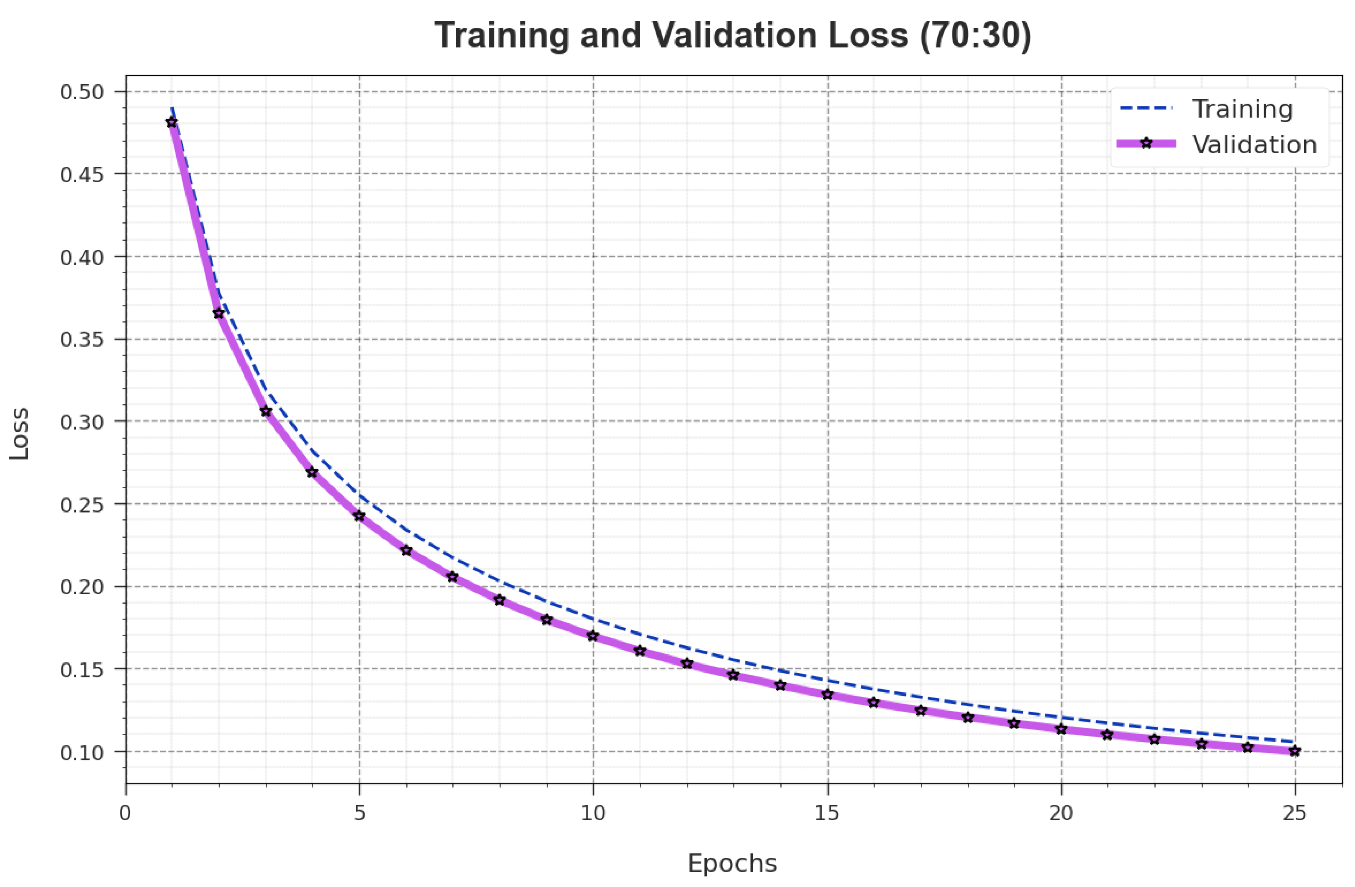 Biomimetics 09 00001 g006