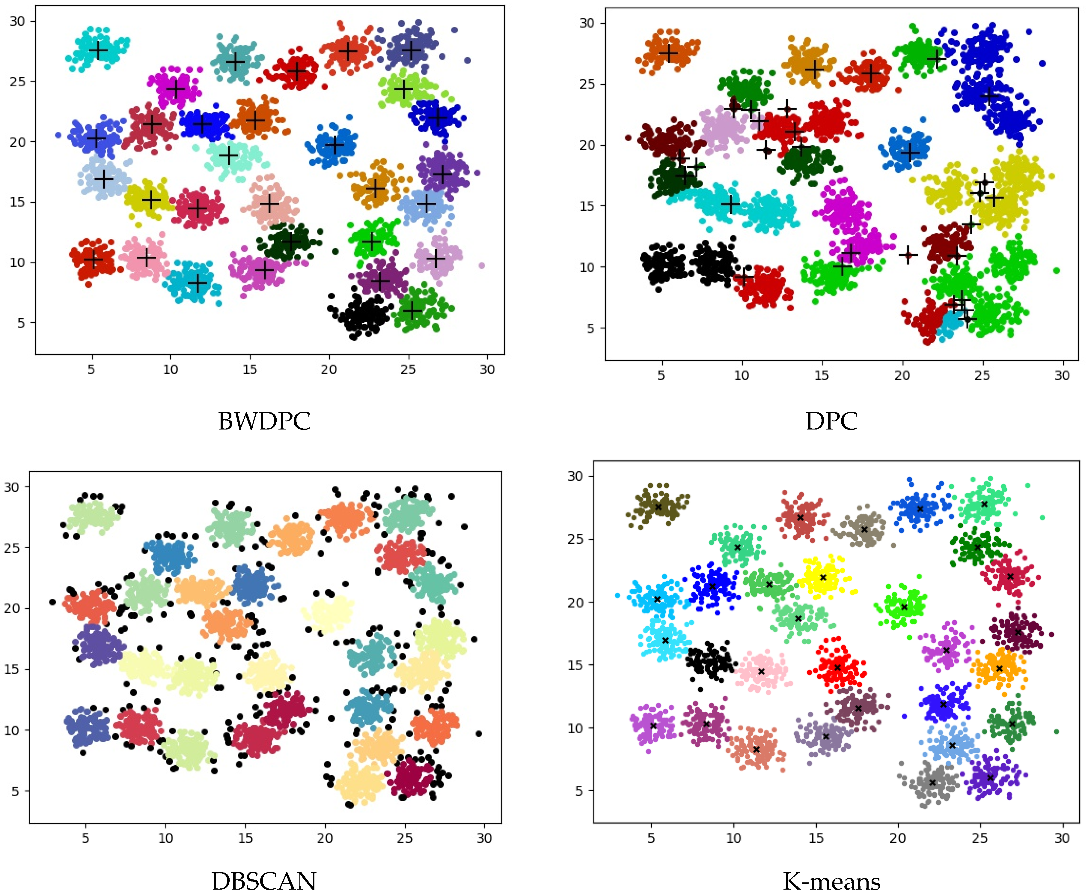 Biomimetics 09 00003 g005