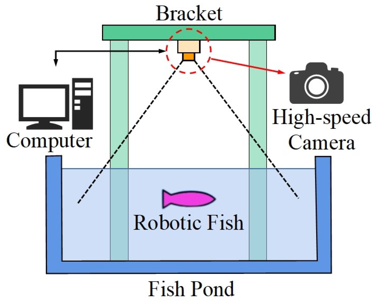 Biomimetics 09 00006 g003 Biomimetics 09 00006 g003